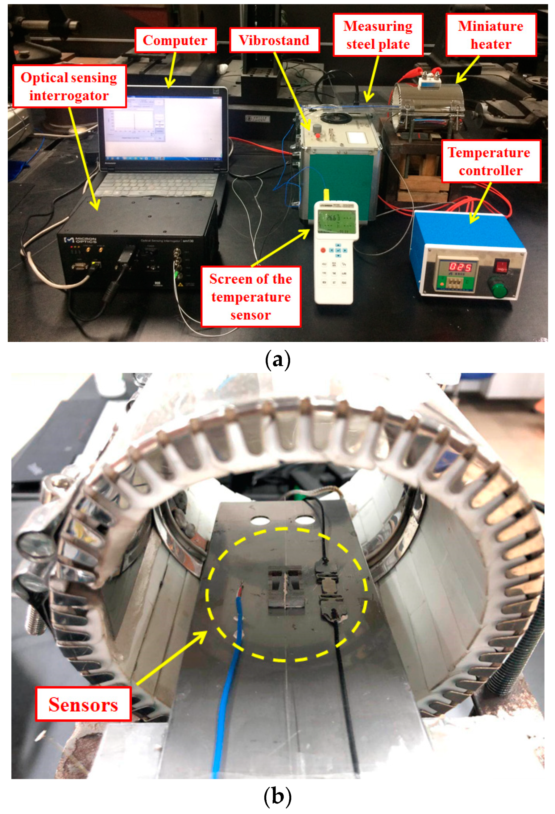 Sensors 19 03571 g007a