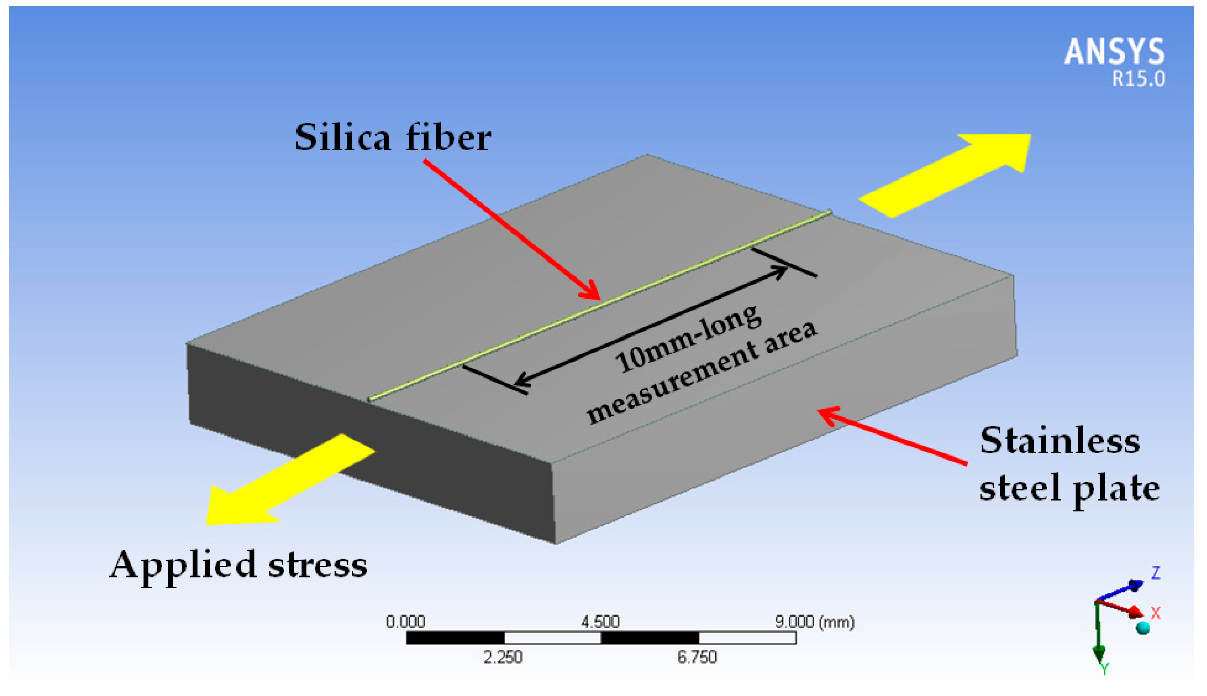 Sensors 19 03571 g009