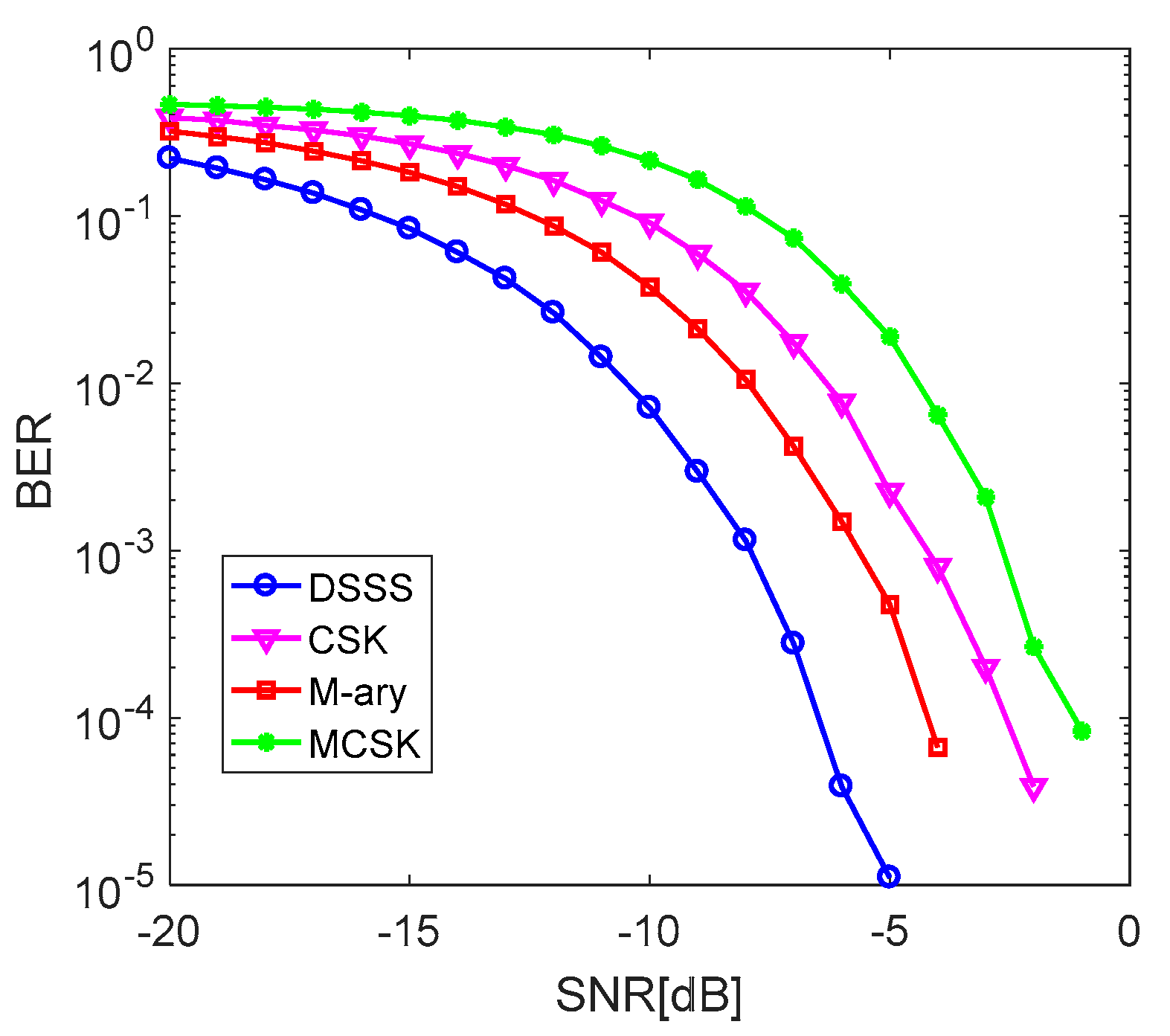 Sensors 19 03577 g003