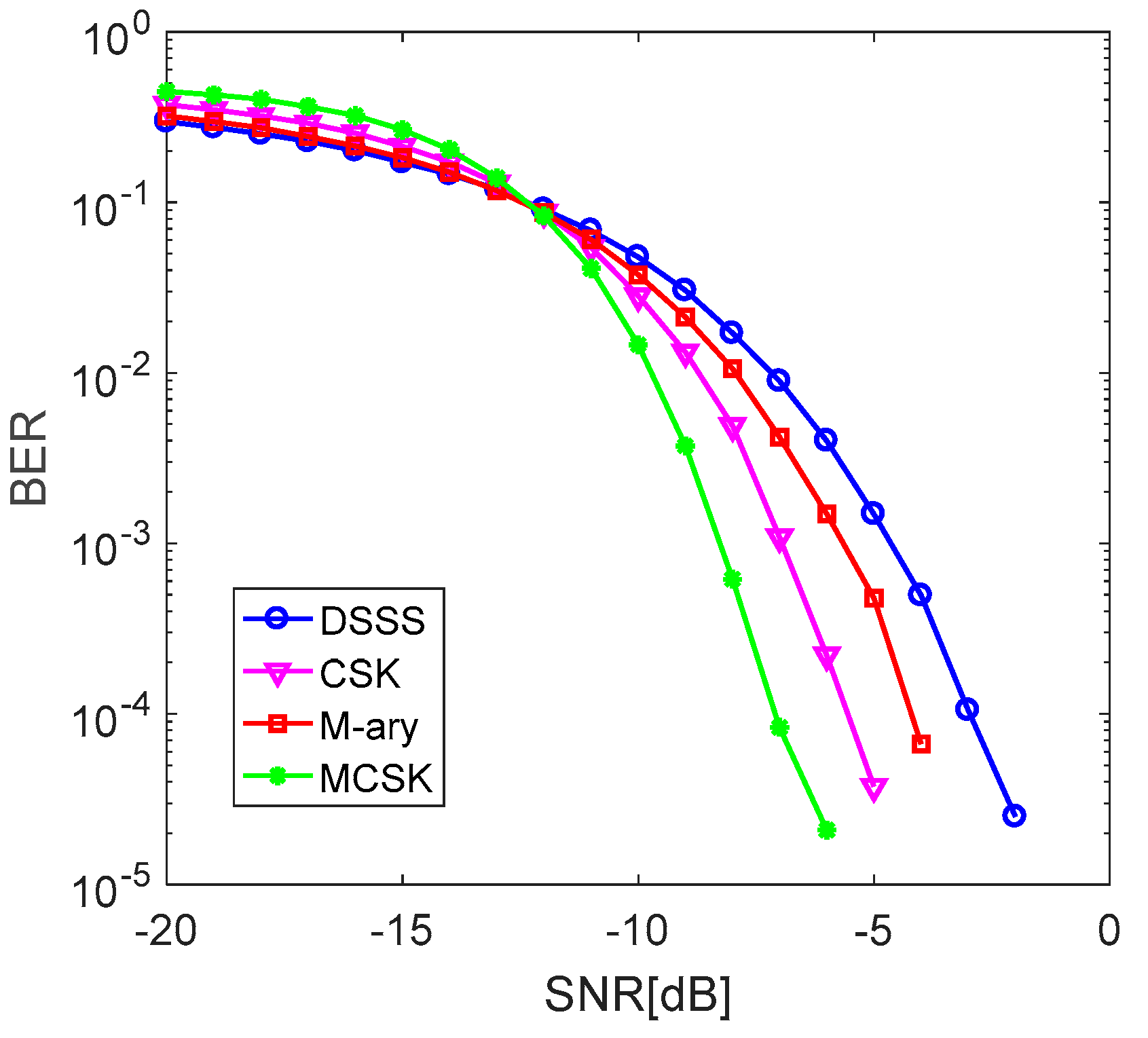 Sensors 19 03577 g004