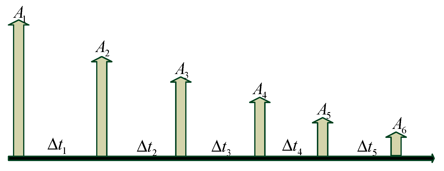 Sensors 19 03577 g005