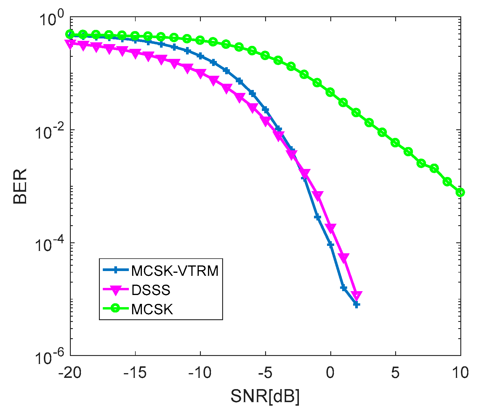 Sensors 19 03577 g010