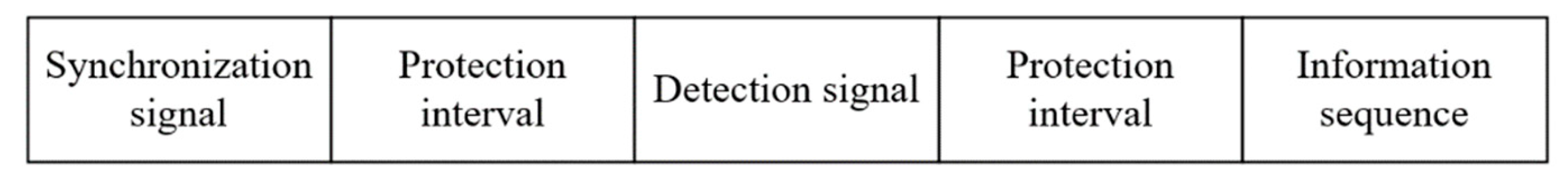 Sensors 19 03577 g011