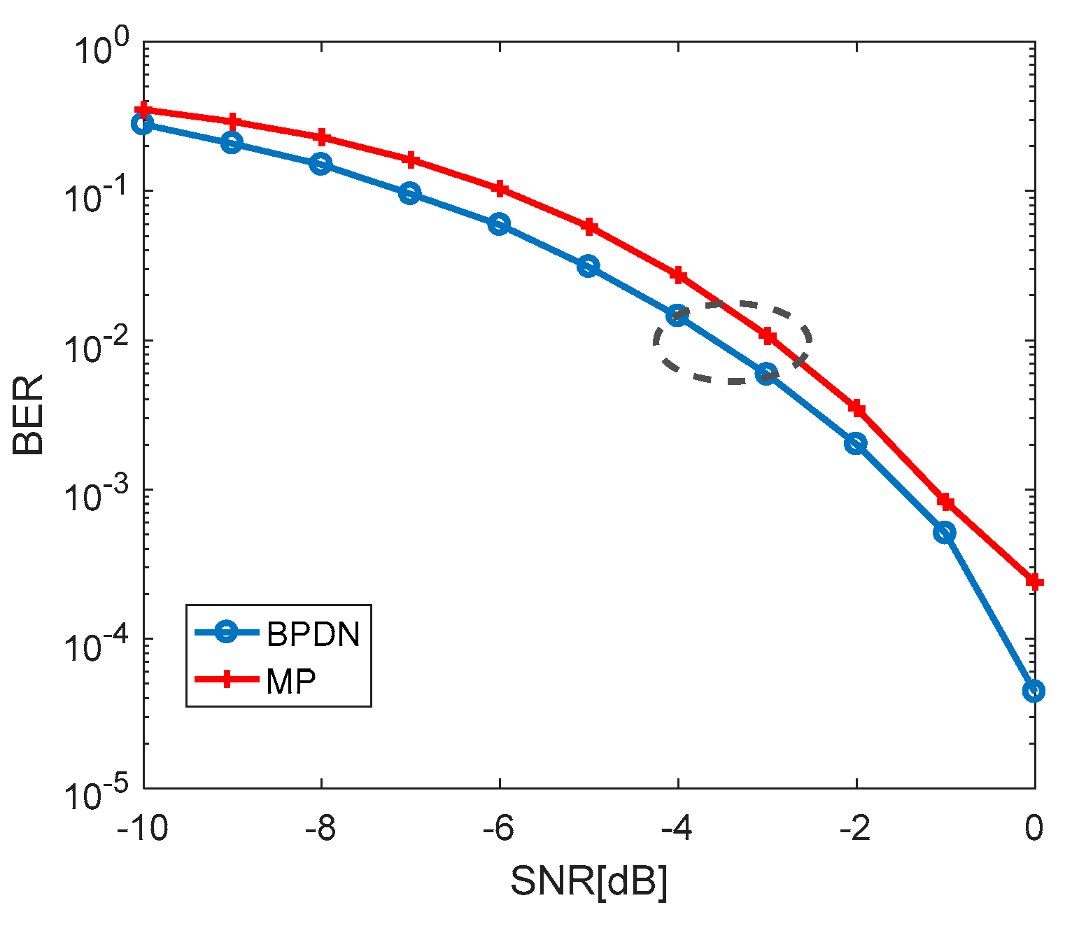 Sensors 19 03577 g012