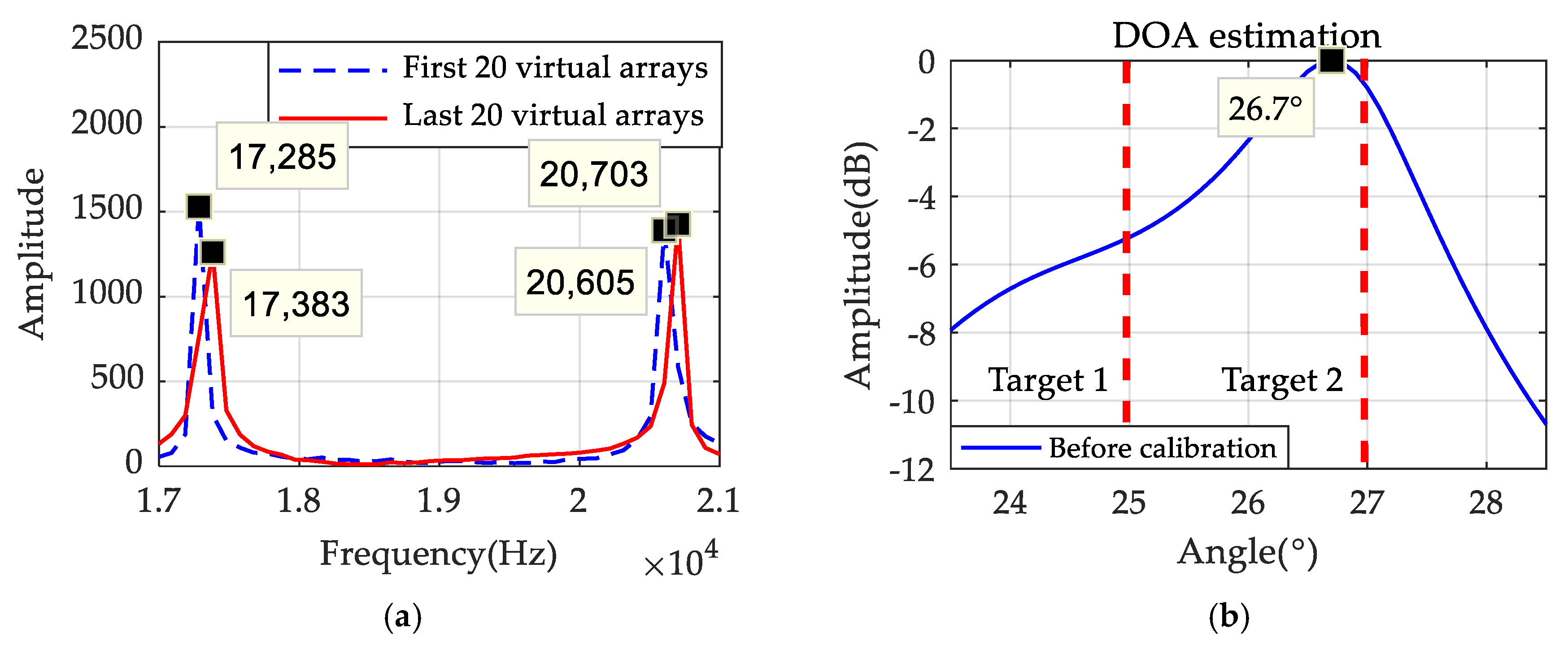Sensors 19 03580 g009