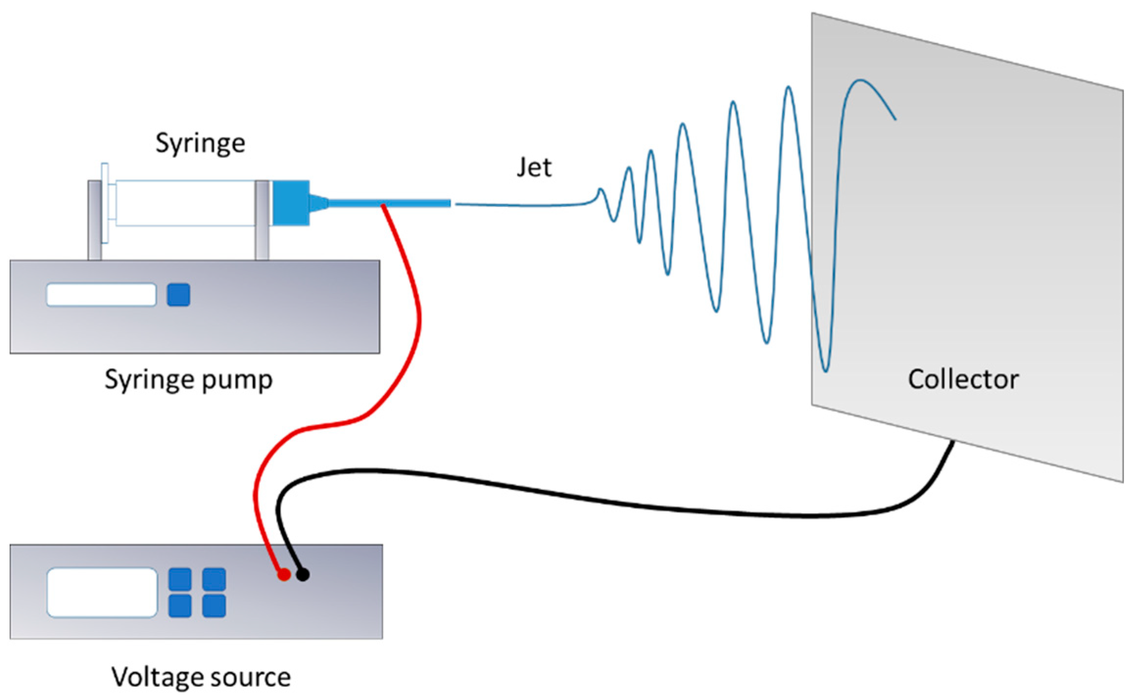 Sensors 19 03587 g001