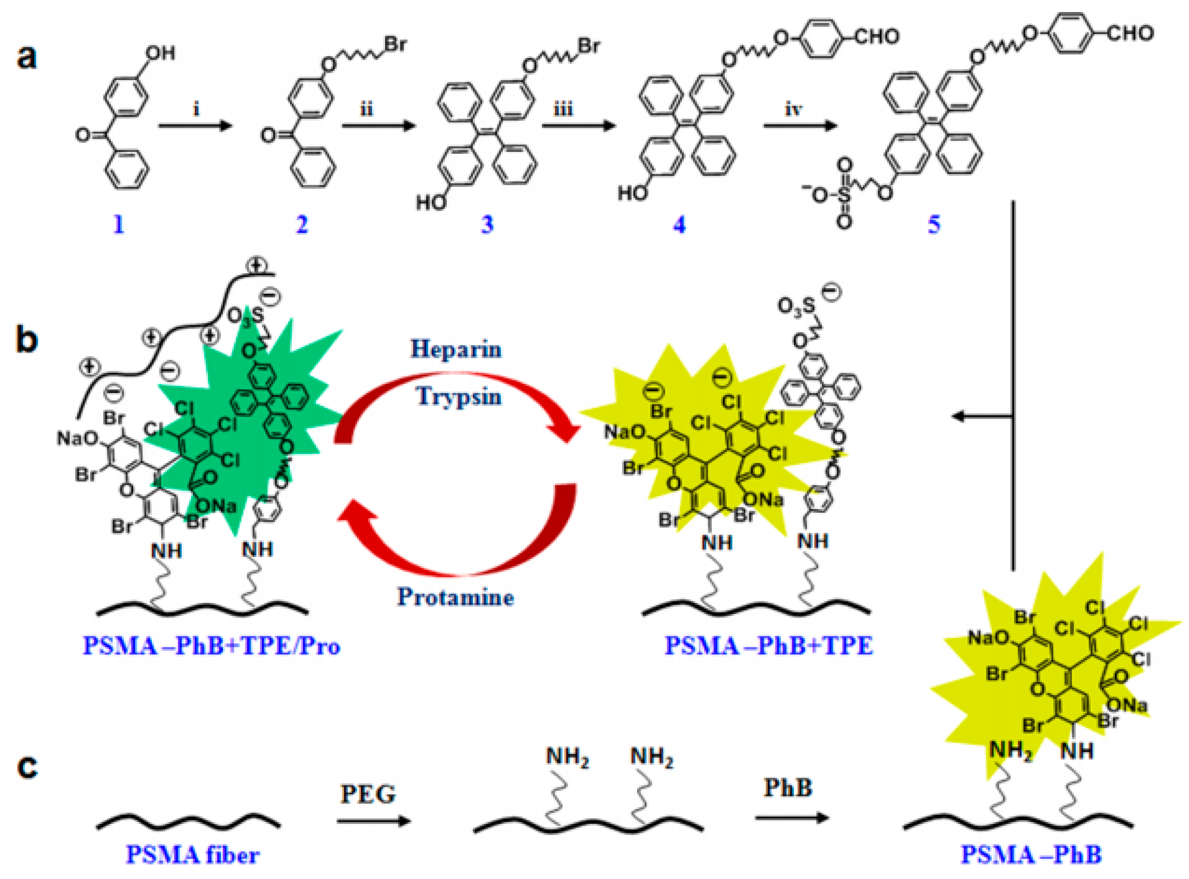 Sensors 19 03587 g009