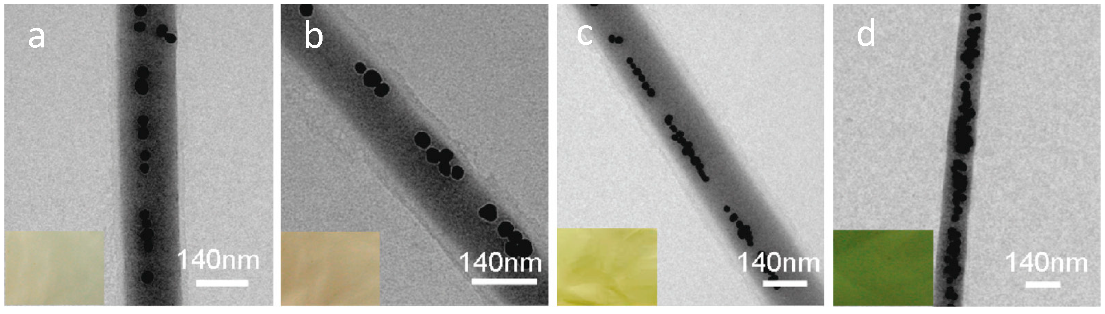 Sensors 19 03587 g010