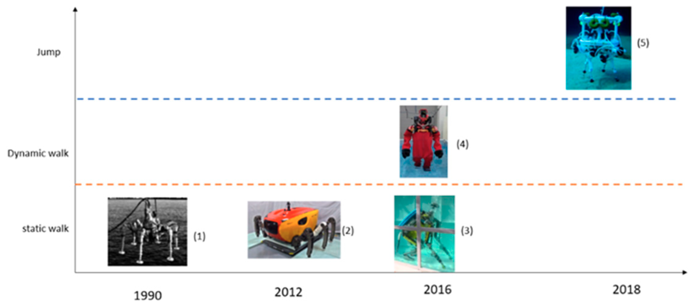 Sensors 19 03588 g001