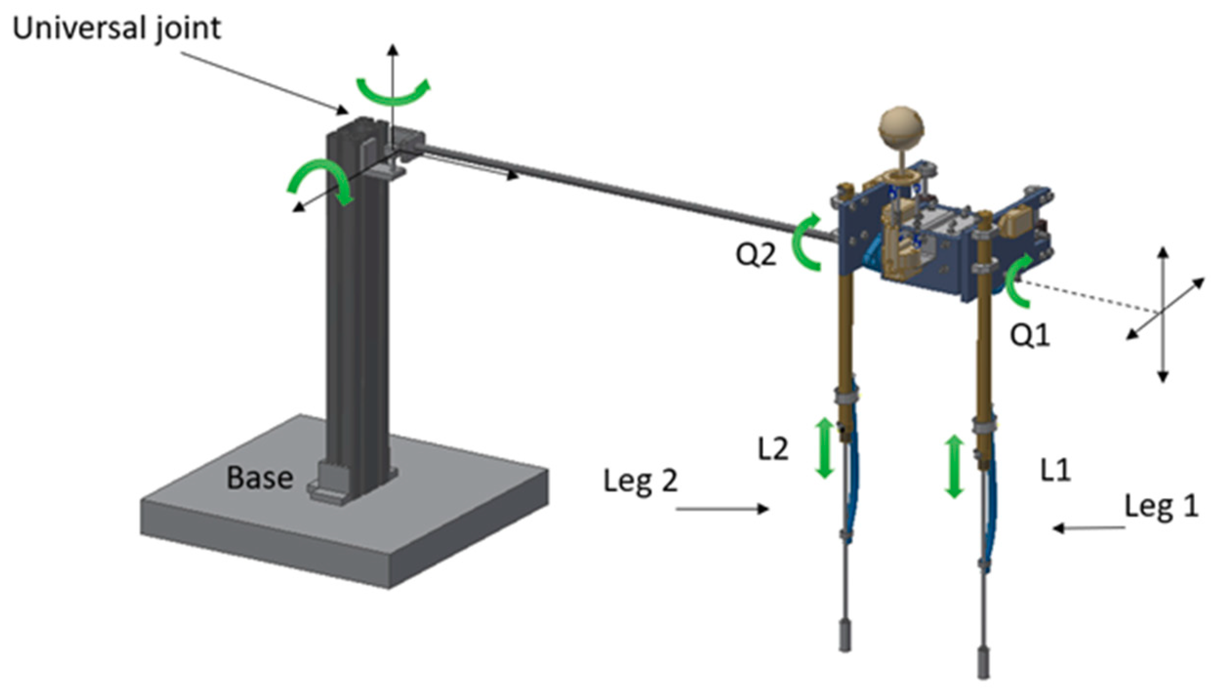 Sensors 19 03588 g008