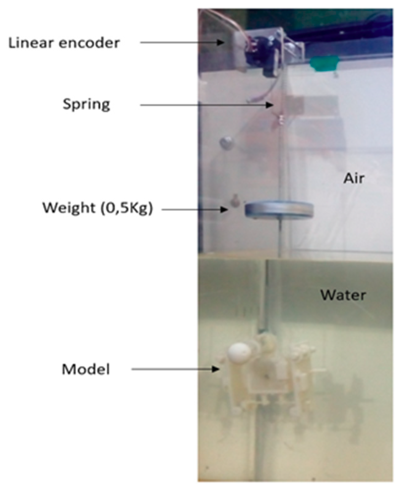 Sensors 19 03588 g014