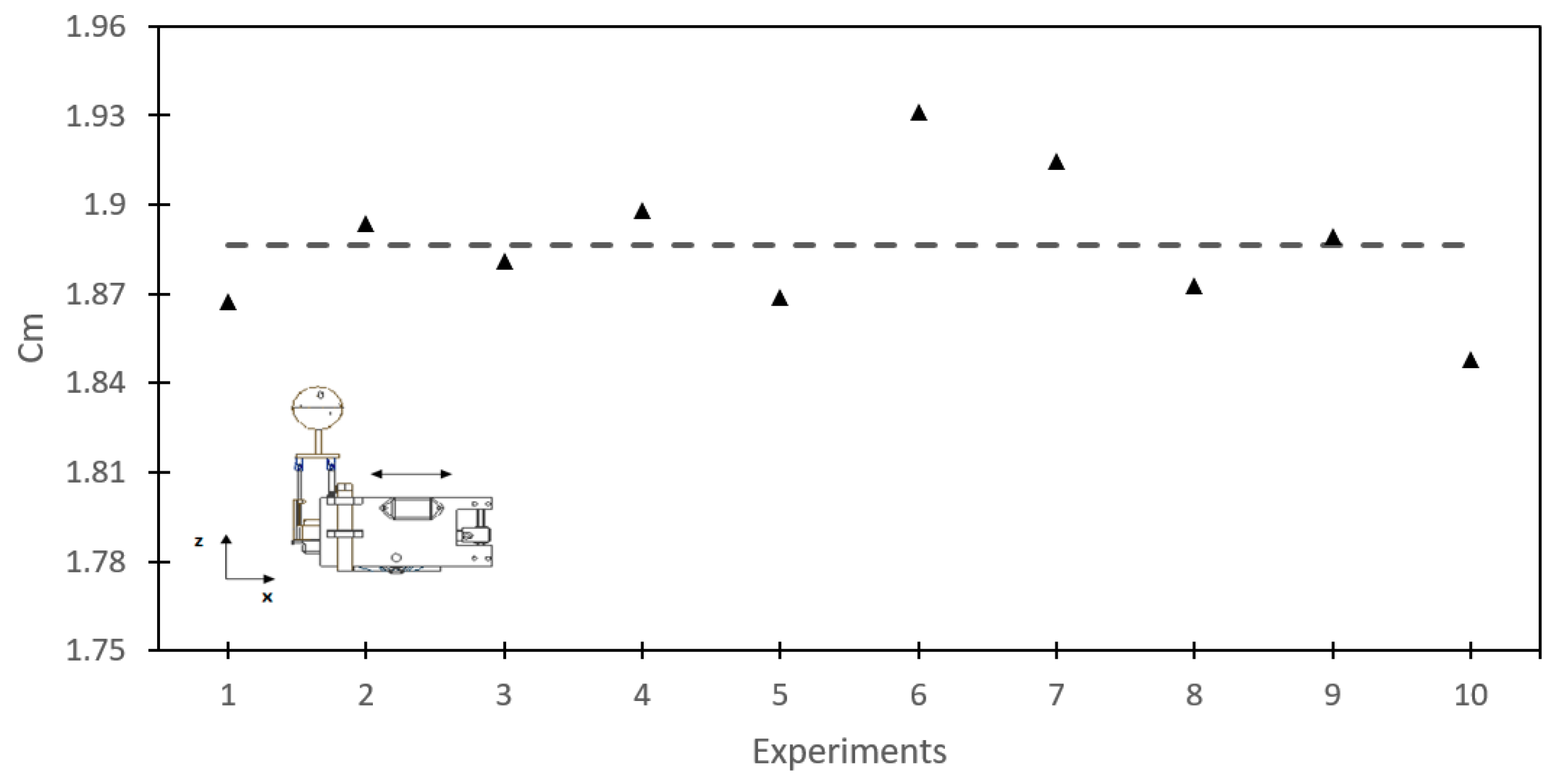 Sensors 19 03588 g016