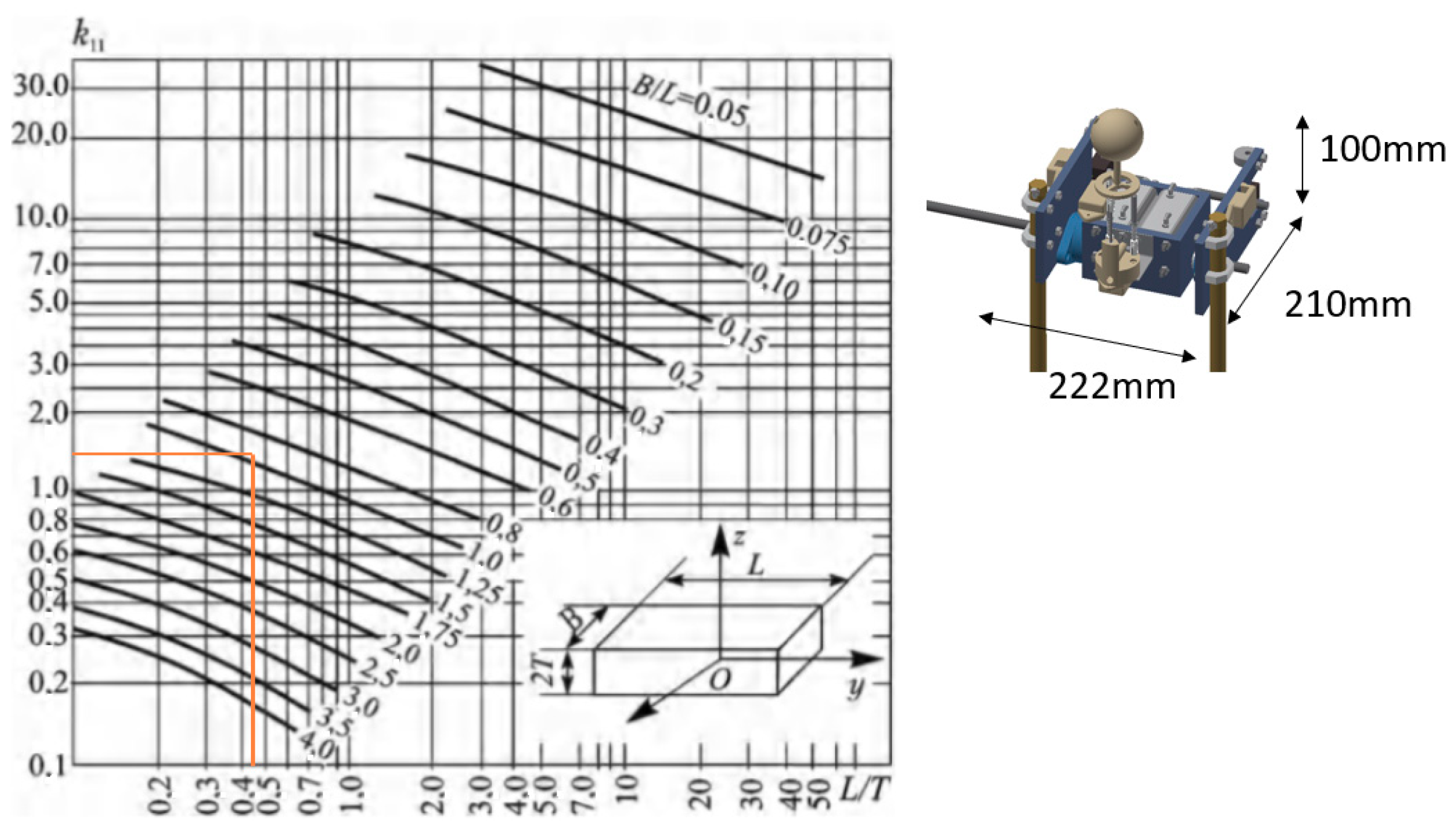 Sensors 19 03588 g017