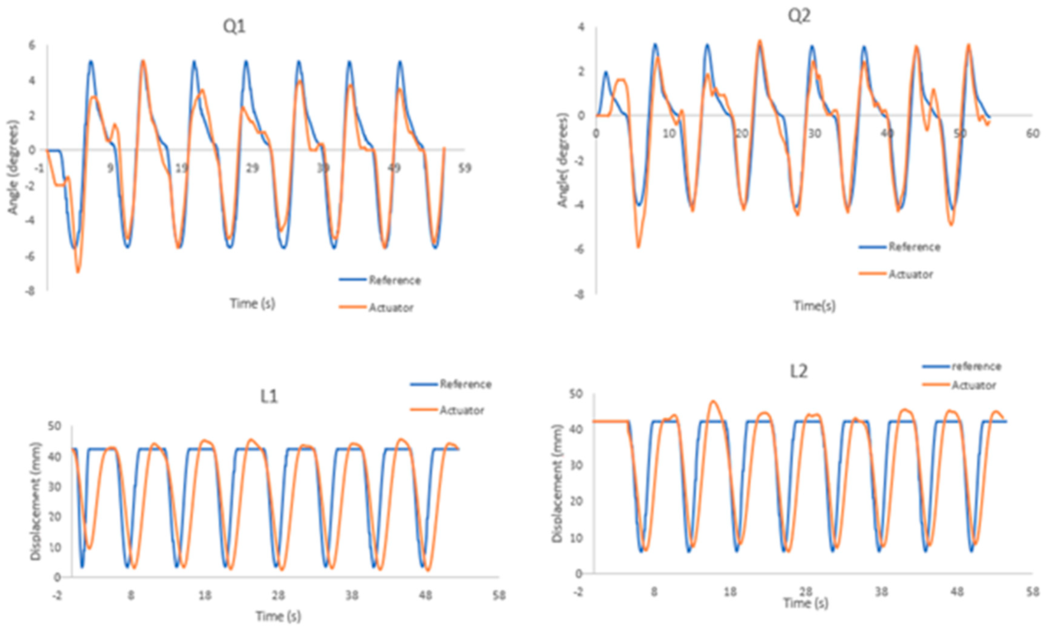 Sensors 19 03588 g021