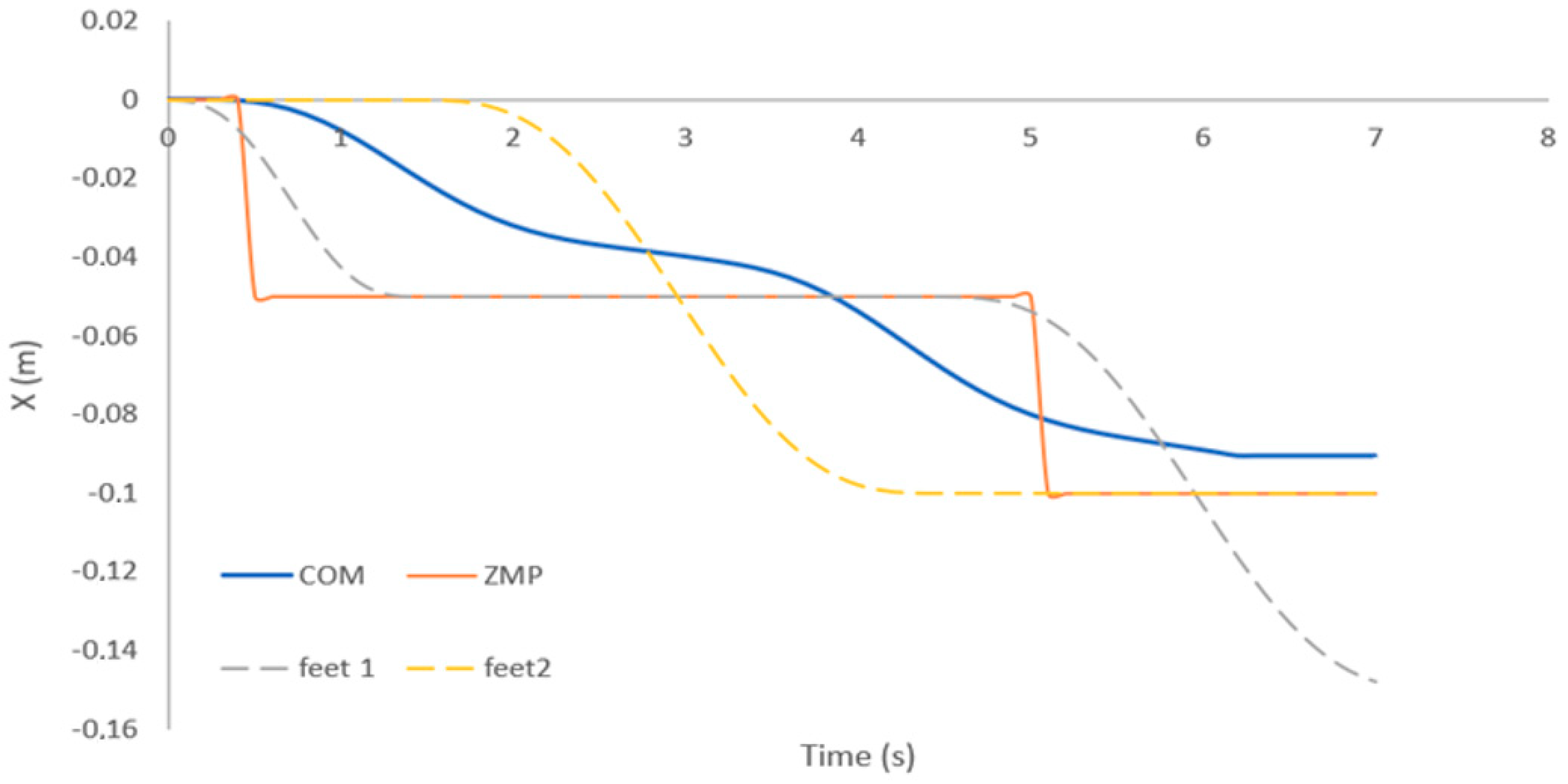 Sensors 19 03588 g026