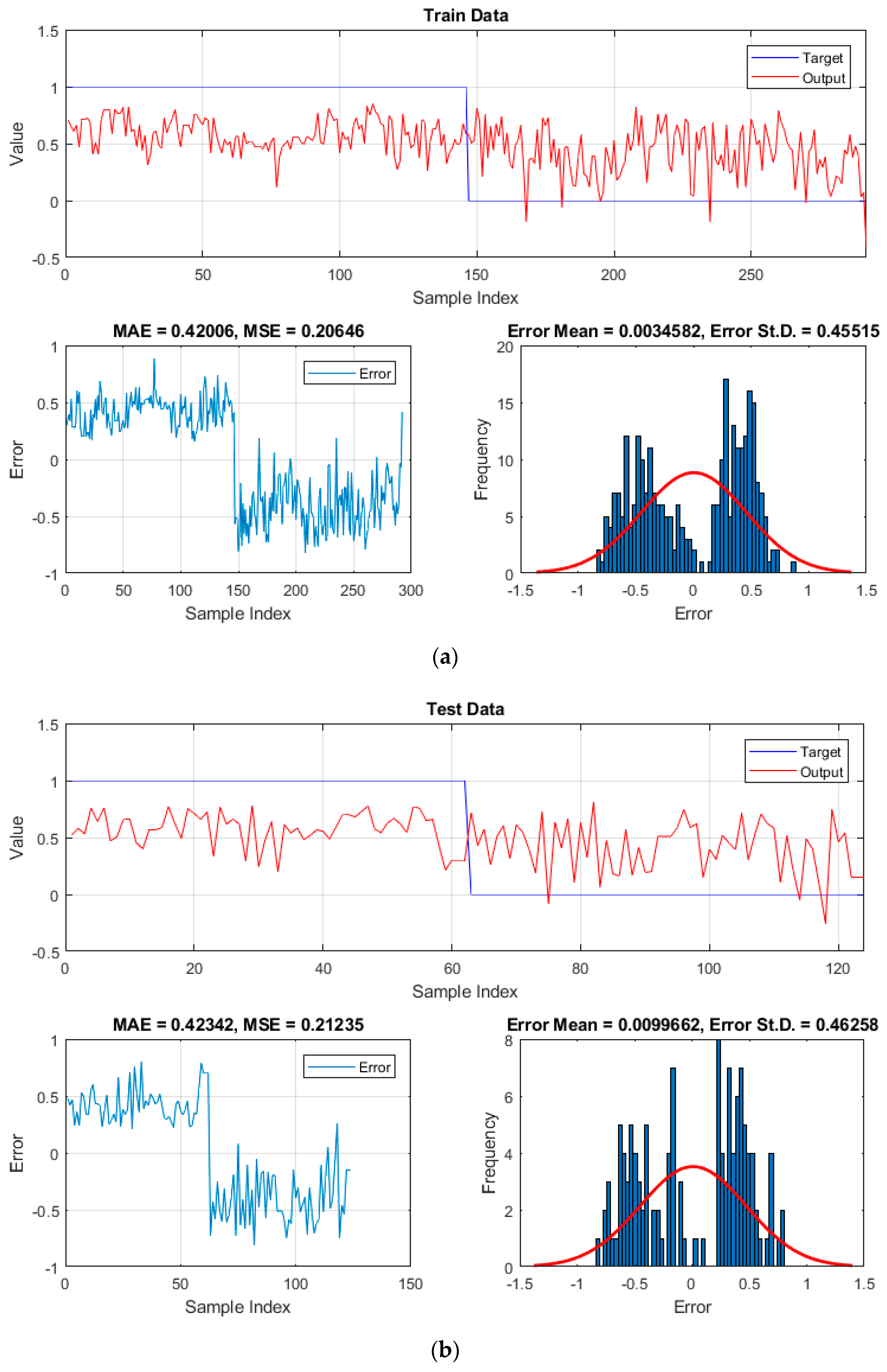 Sensors 19 03590 g008a