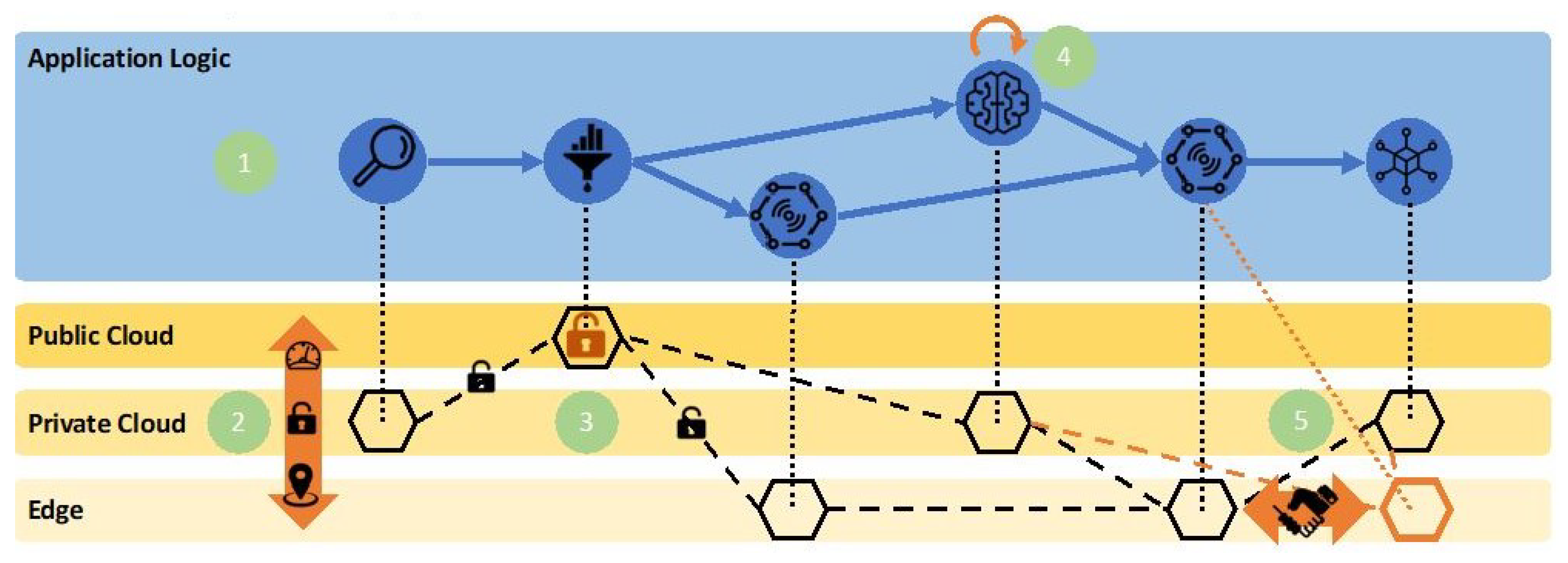 Sensors 19 03591 g002