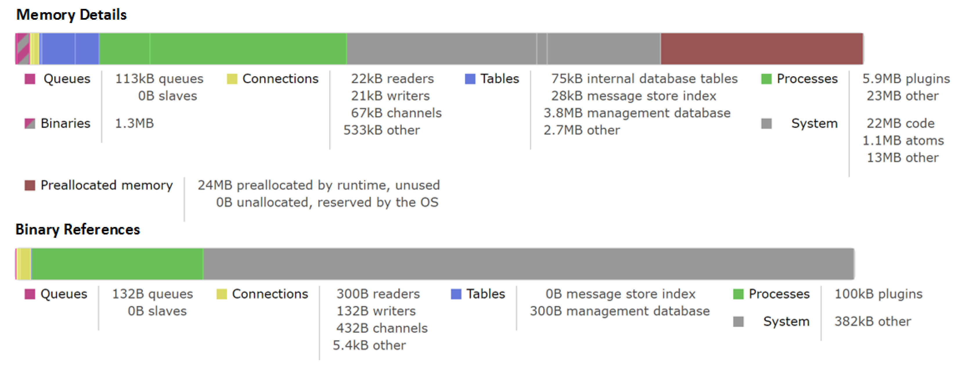 Sensors 19 03594 g009