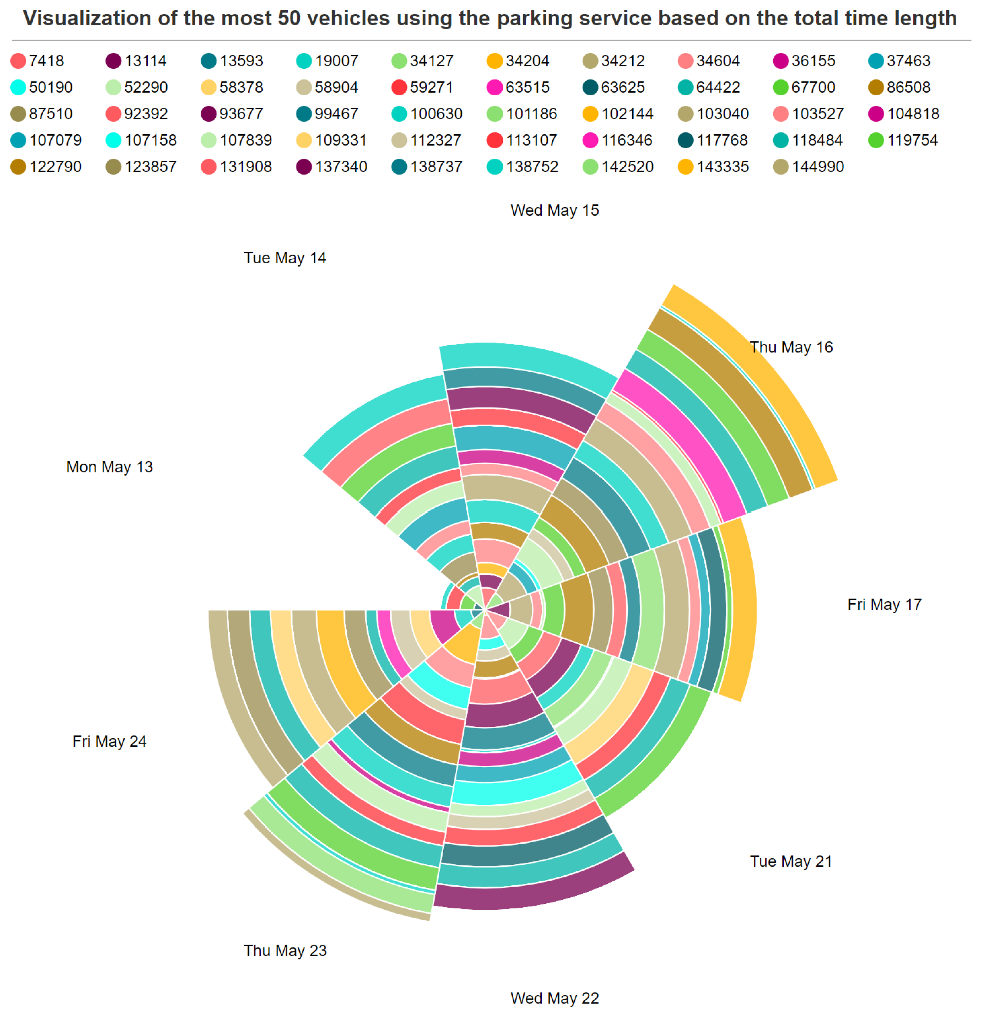 Sensors 19 03594 g011