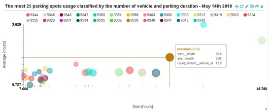 Sensors 19 03594 g0a1