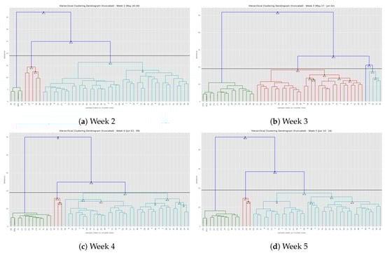 Sensors 19 03594 g0a2