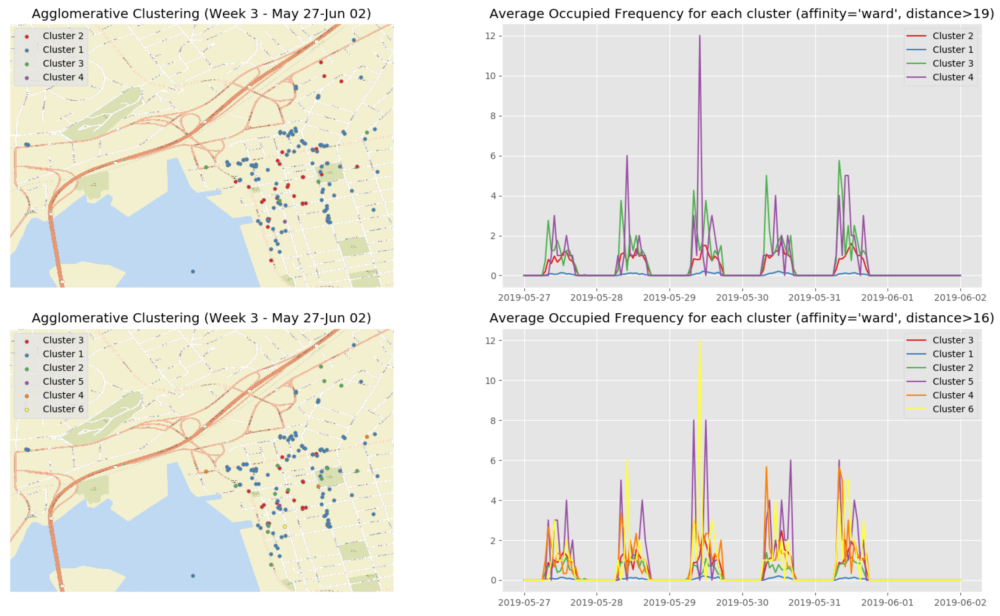 Sensors 19 03594 g0a4