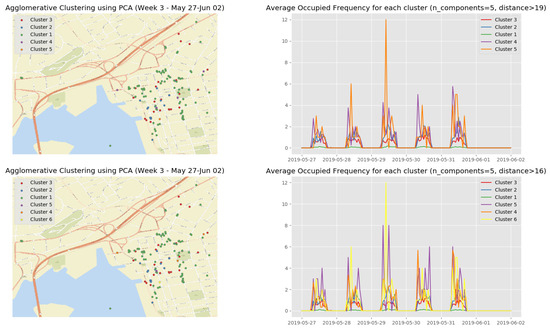 Sensors 19 03594 g0a8