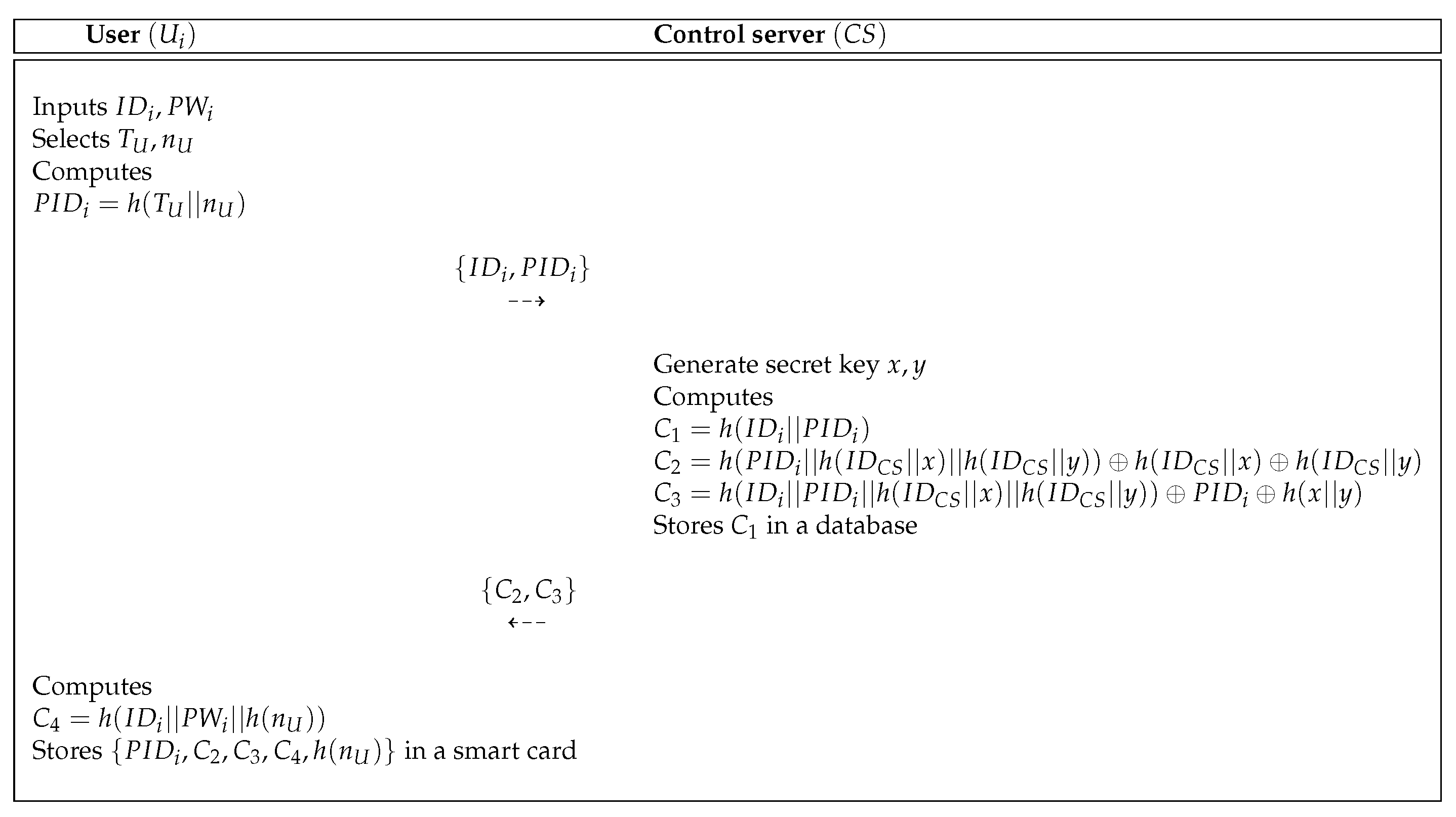 Sensors 19 03598 g001