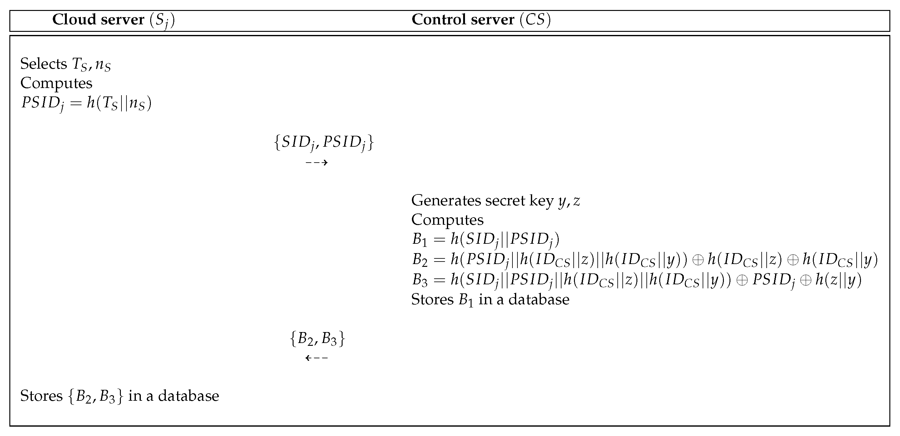 Sensors 19 03598 g002