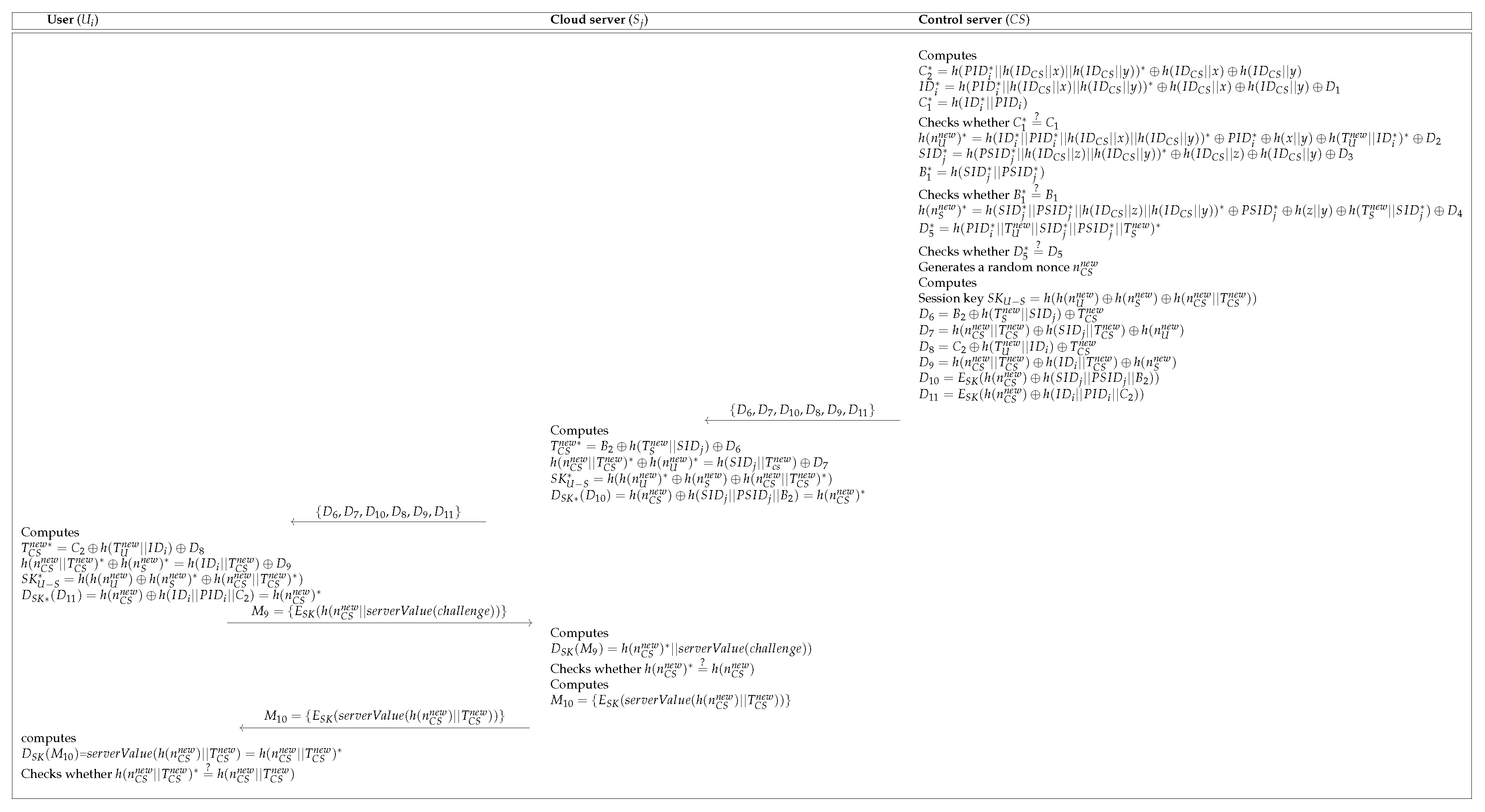 Sensors 19 03598 g004