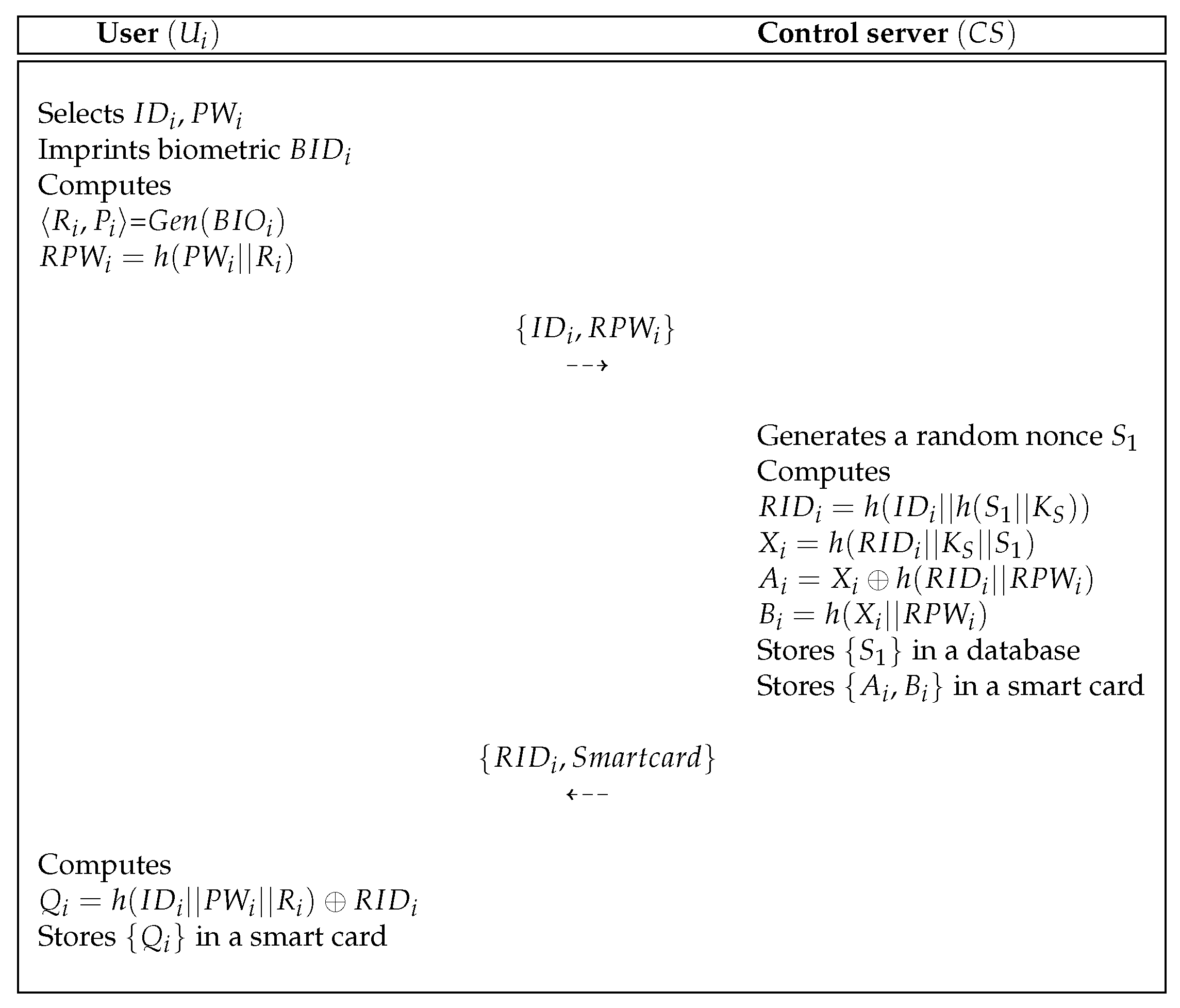 Sensors 19 03598 g005