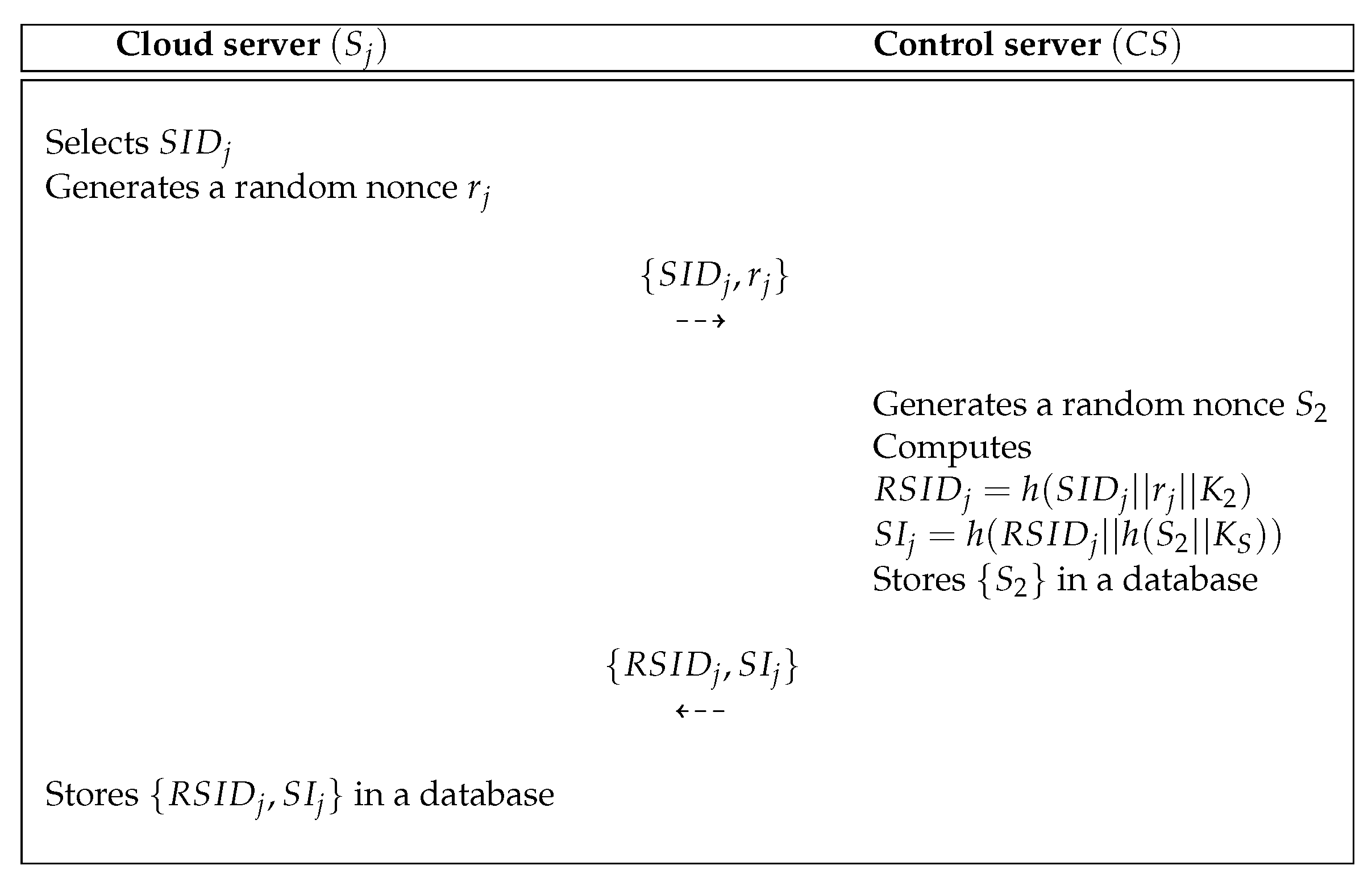 Sensors 19 03598 g006