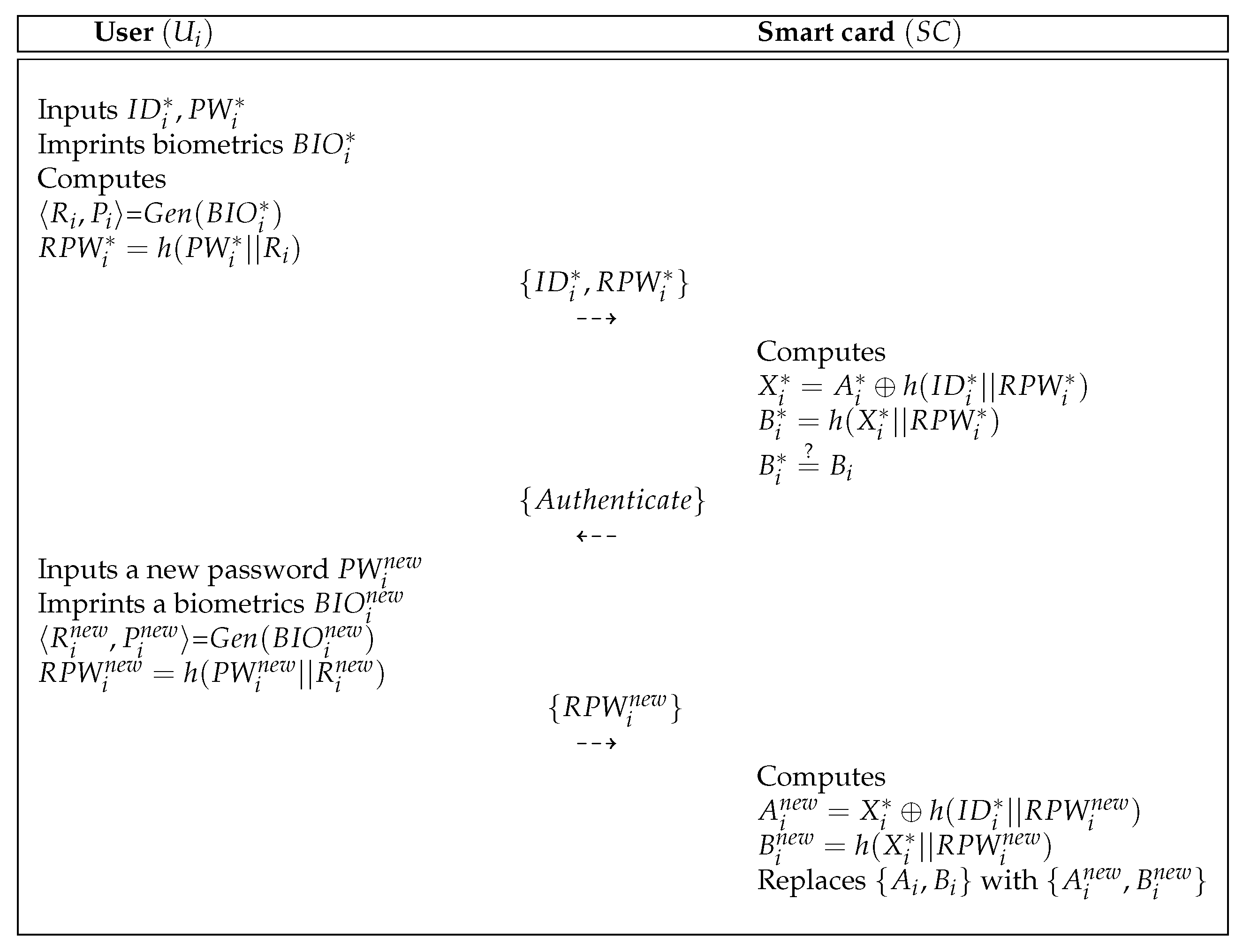 Sensors 19 03598 g008