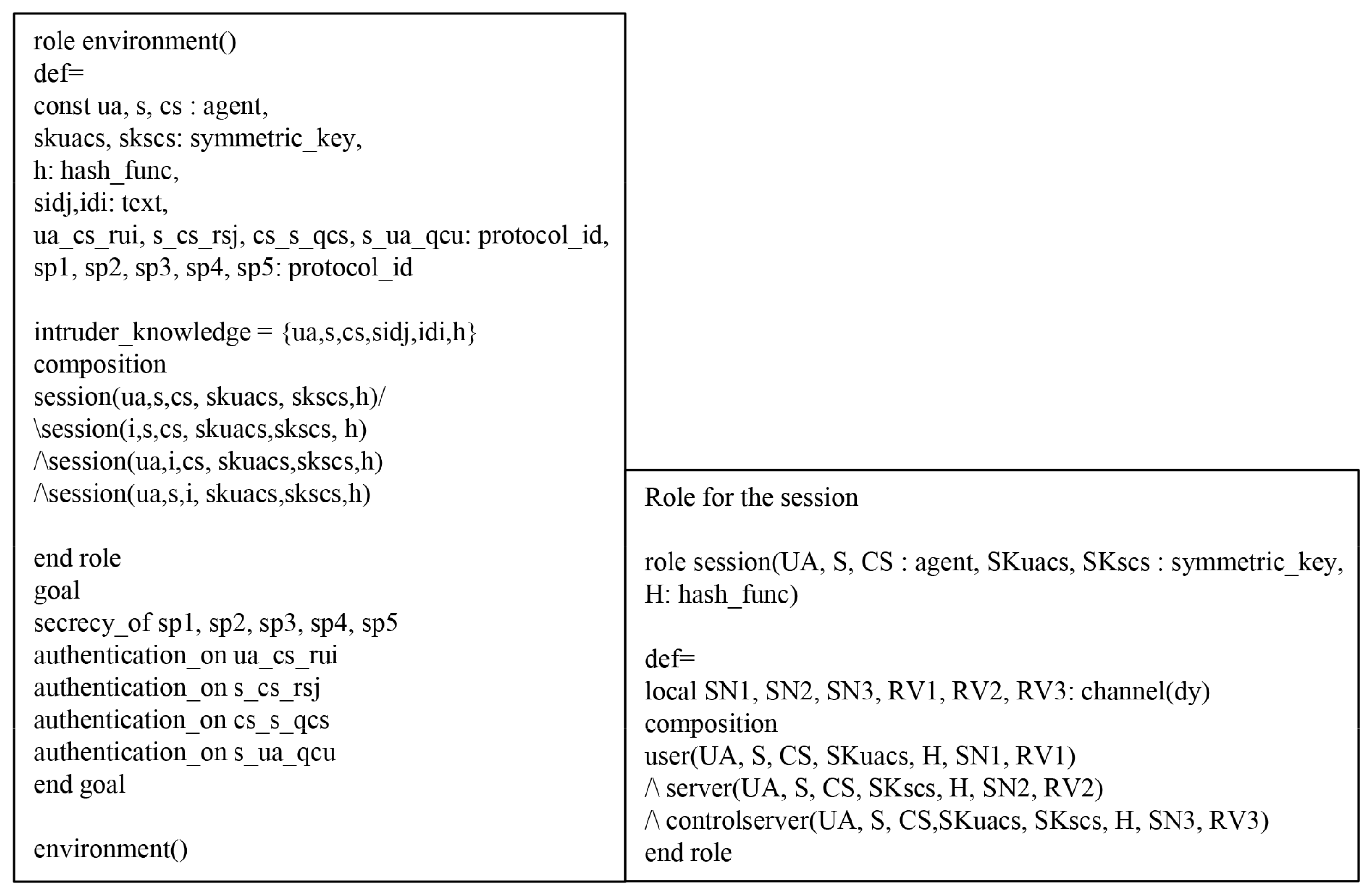 Sensors 19 03598 g009
