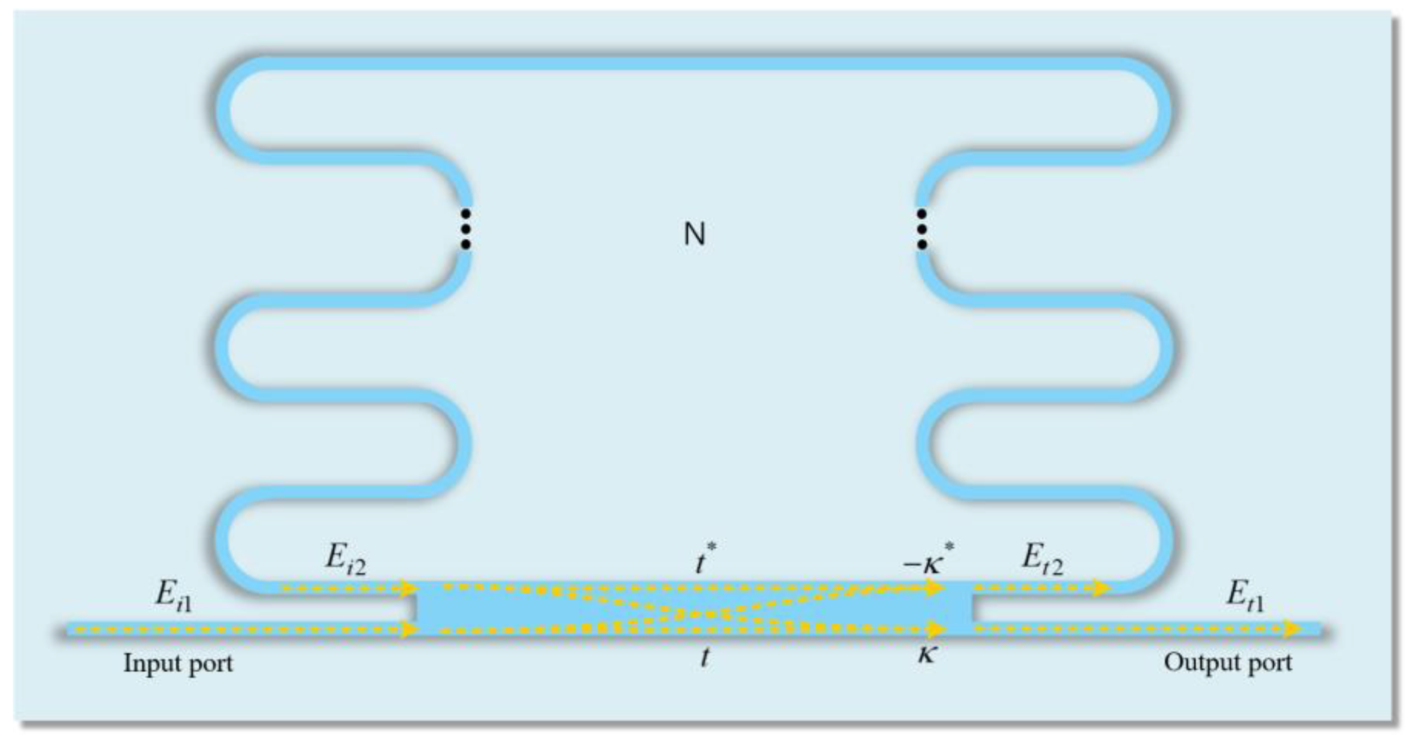 Sensors 19 03600 g001