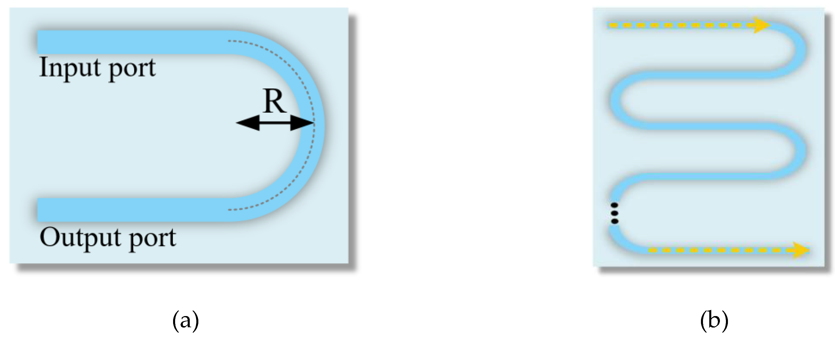Sensors 19 03600 g003