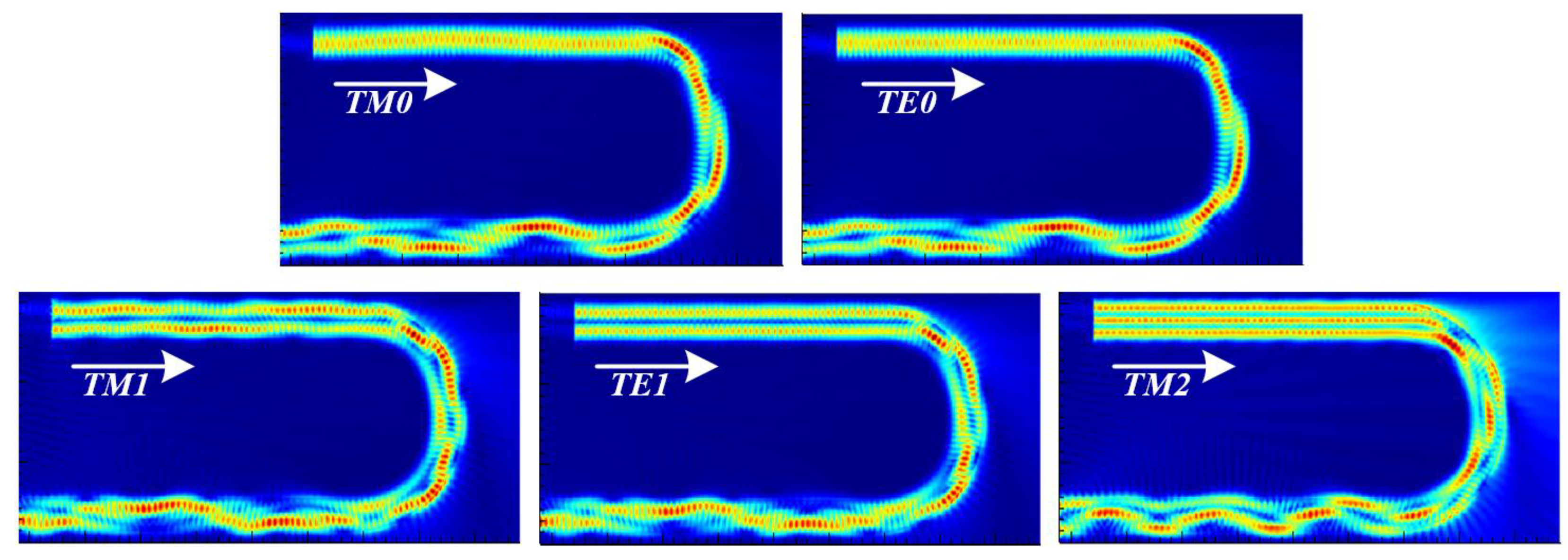 Sensors 19 03600 g004