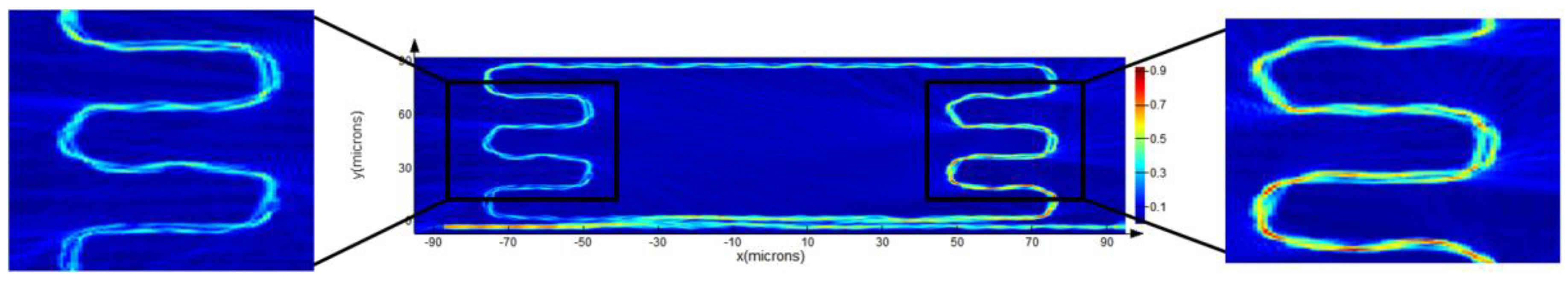 Sensors 19 03600 g008