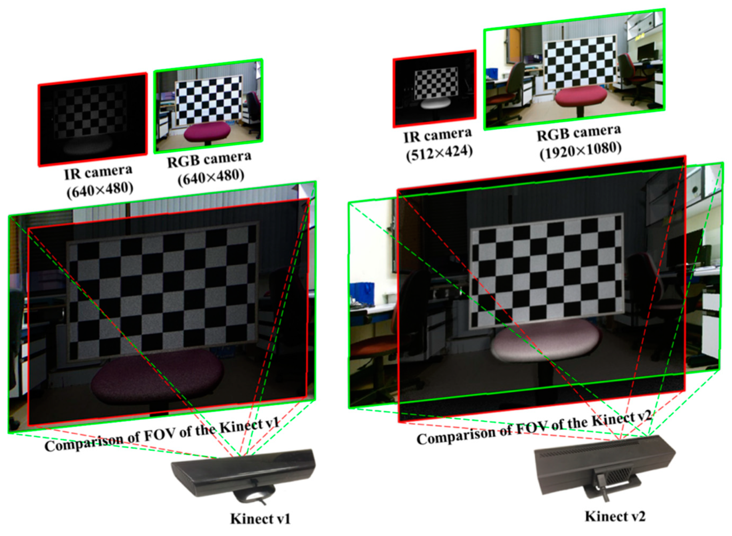 Sensors 19 03602 g009