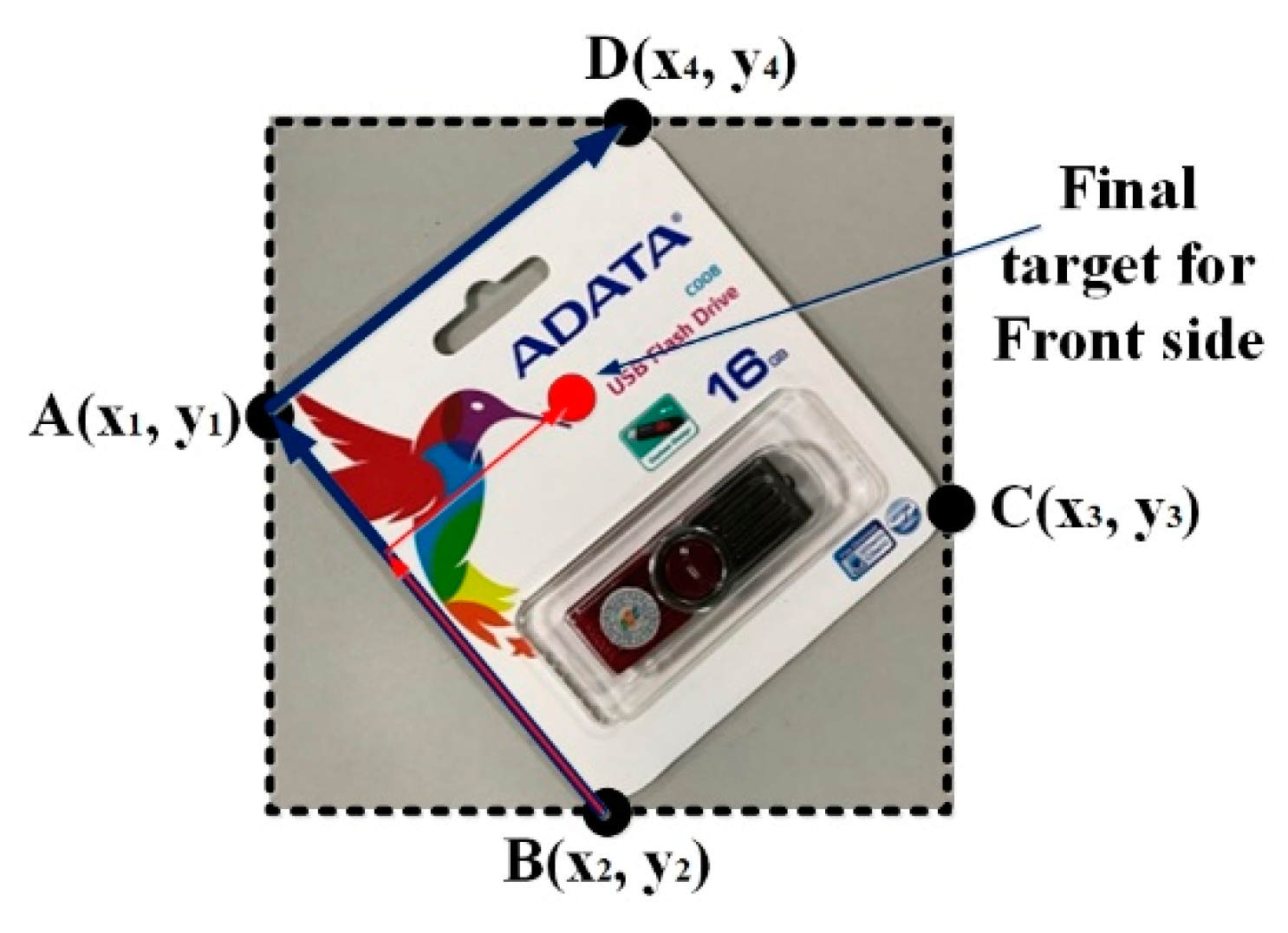 Sensors 19 03602 g012