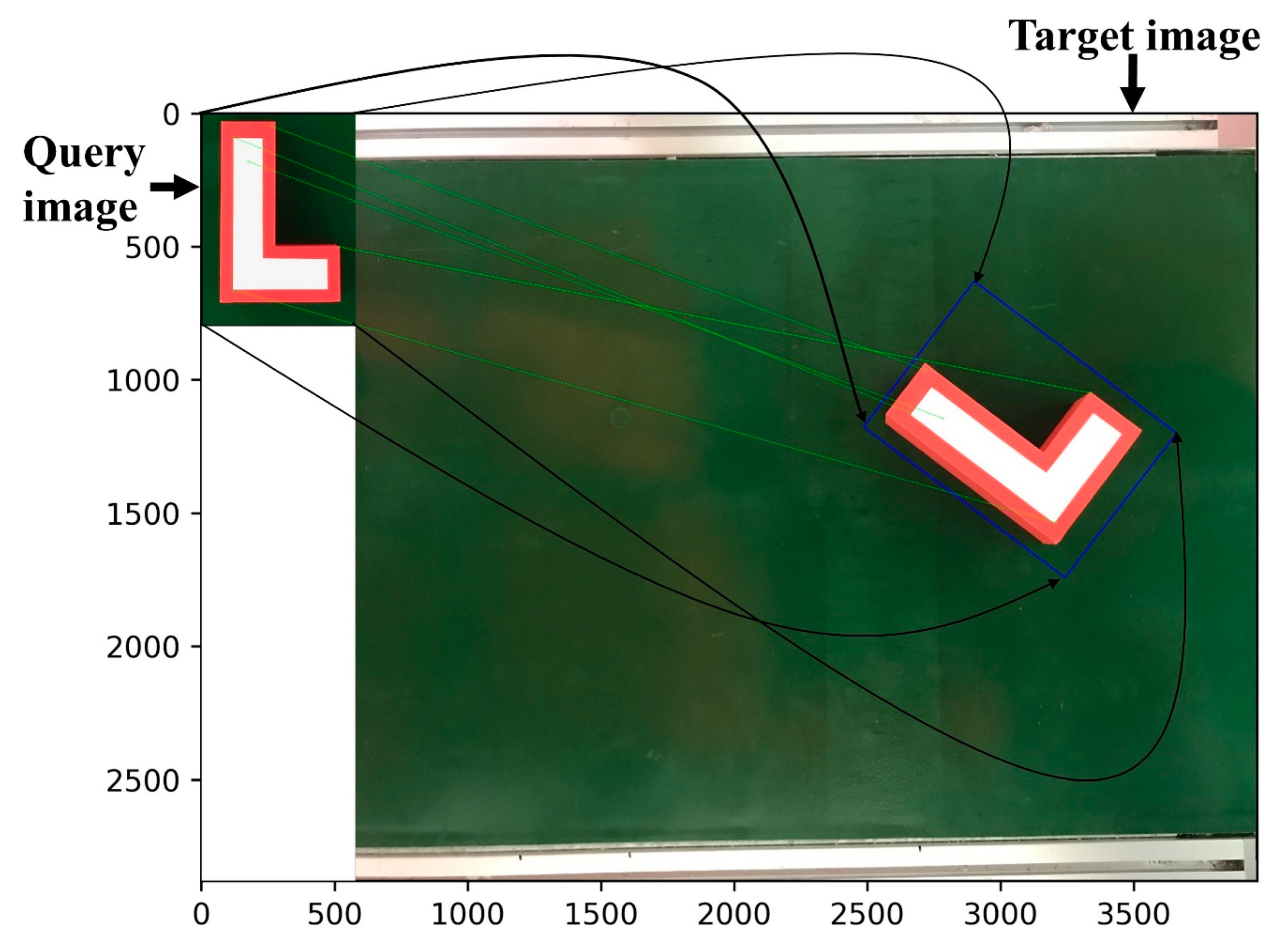 Sensors 19 03602 g014