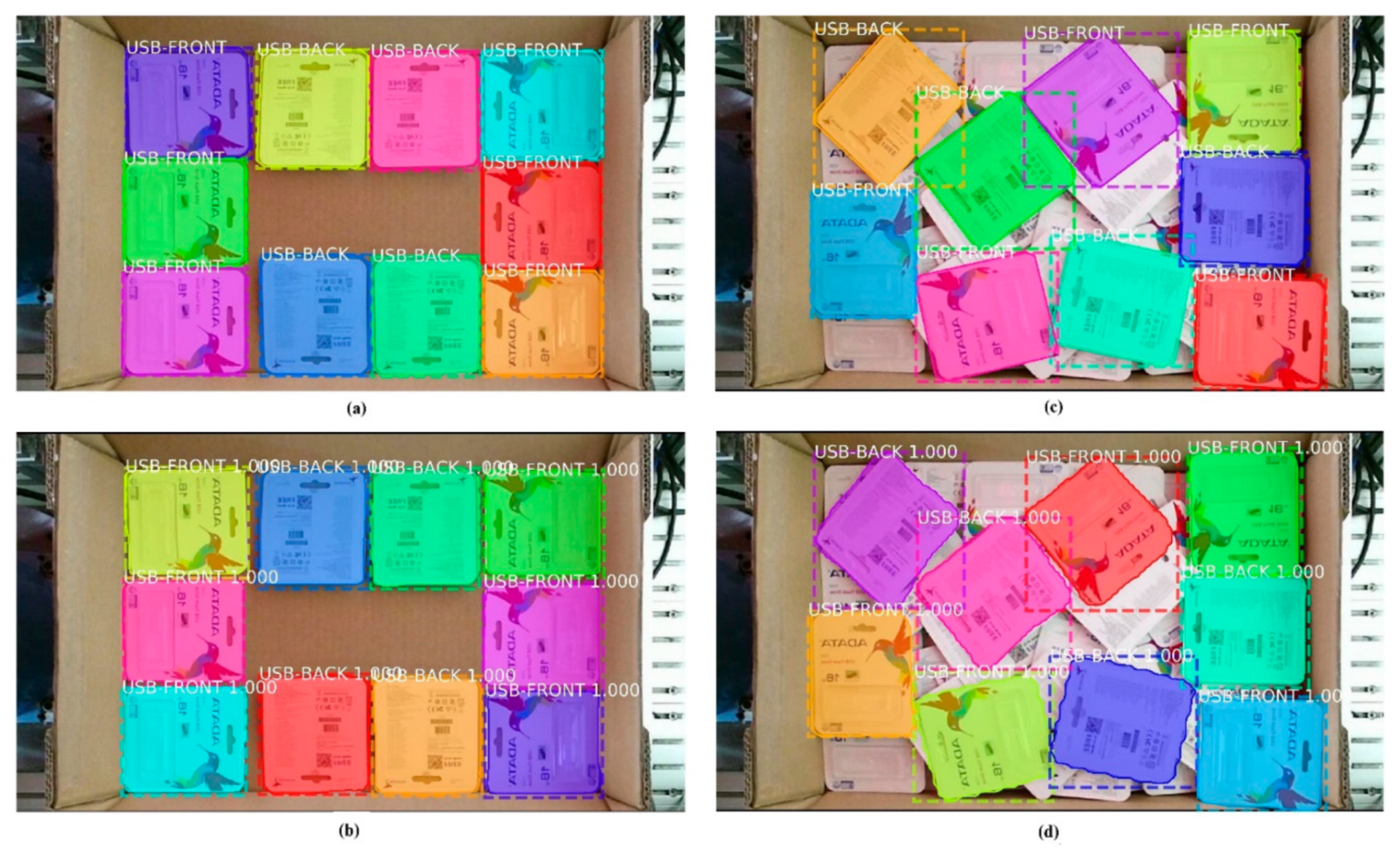 Sensors 19 03602 g019