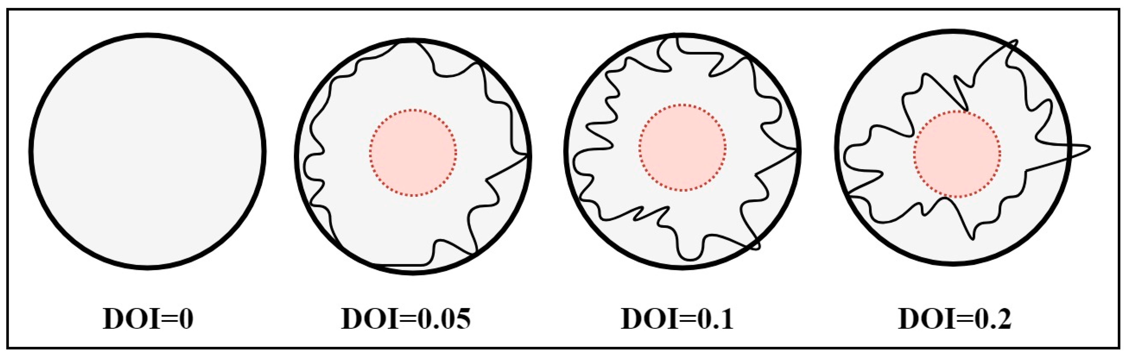 Sensors 19 03603 g001