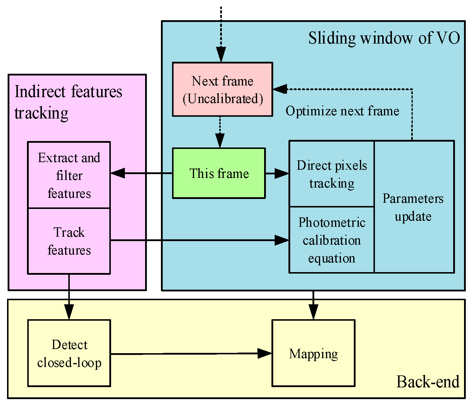Sensors 19 03604 g001
