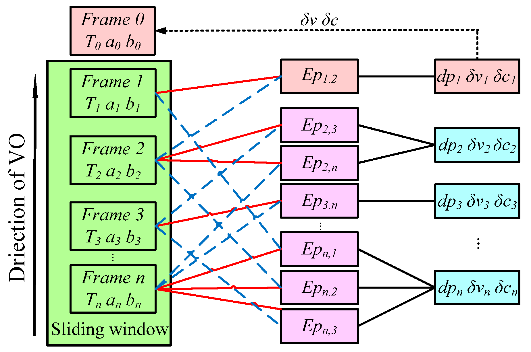 Sensors 19 03604 g004