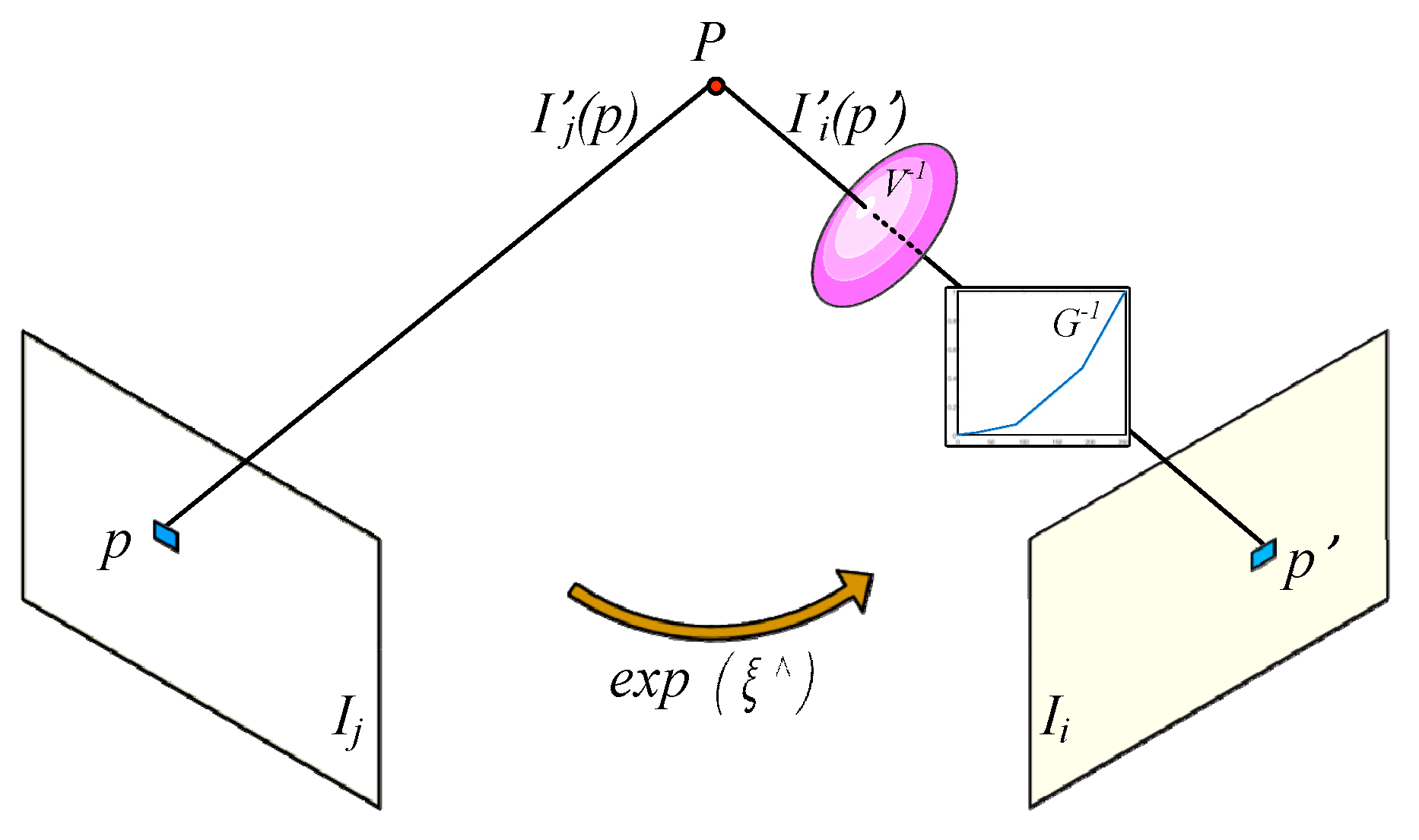 Sensors 19 03604 g005
