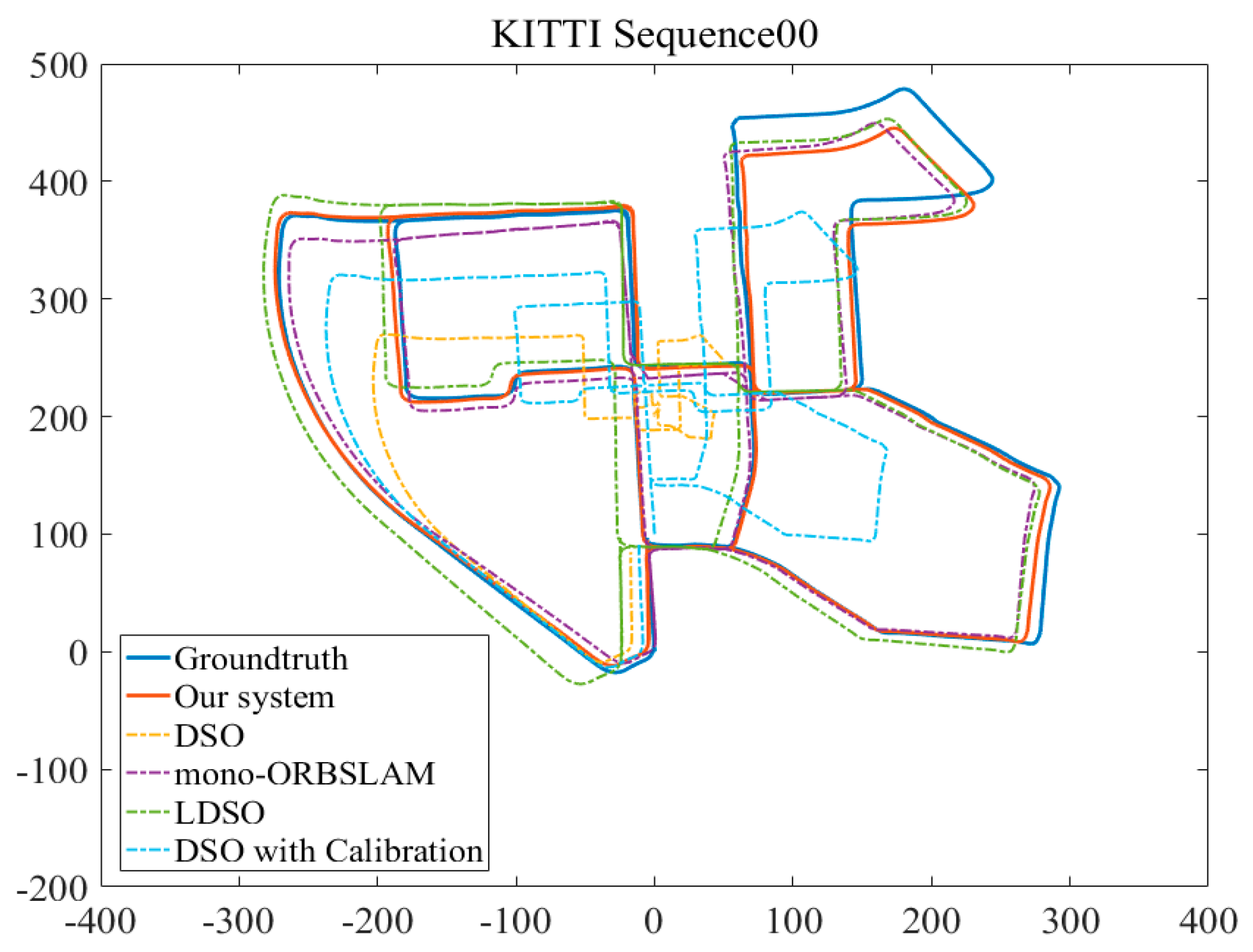 Sensors 19 03604 g011