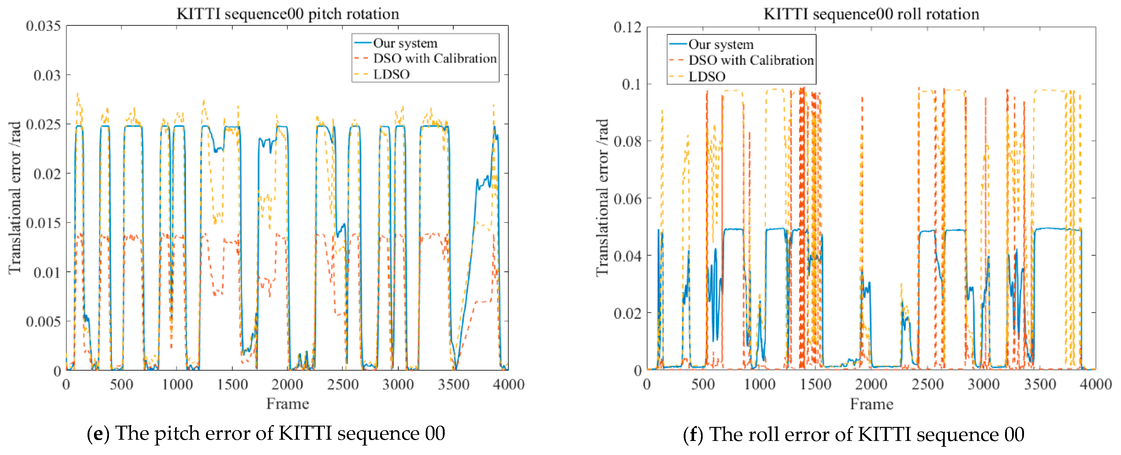 Sensors 19 03604 g013b