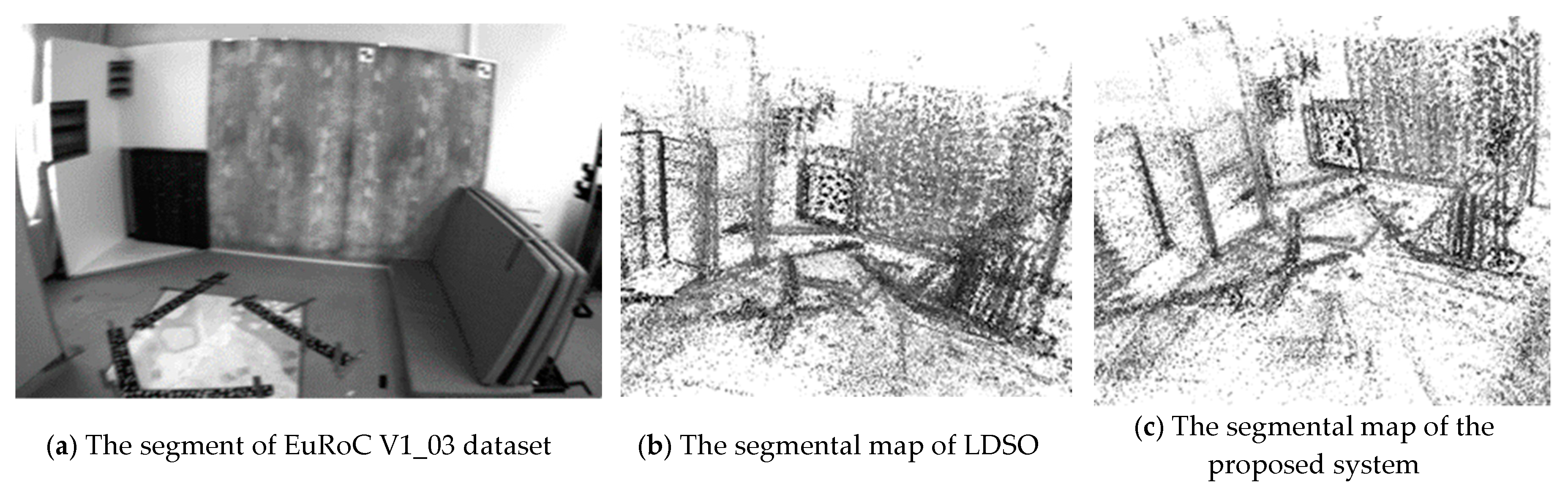 Sensors 19 03604 g015