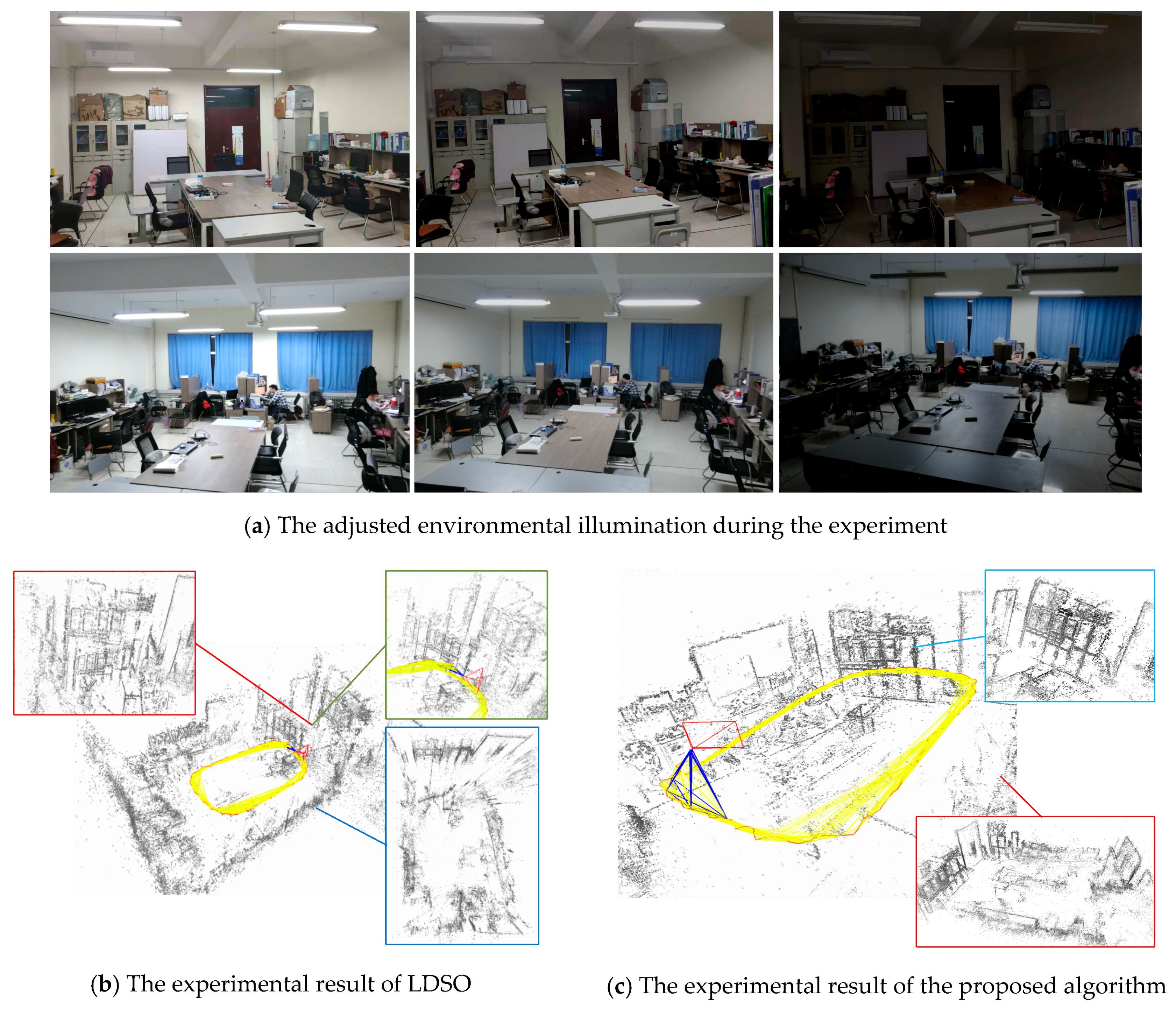 Sensors 19 03604 g017